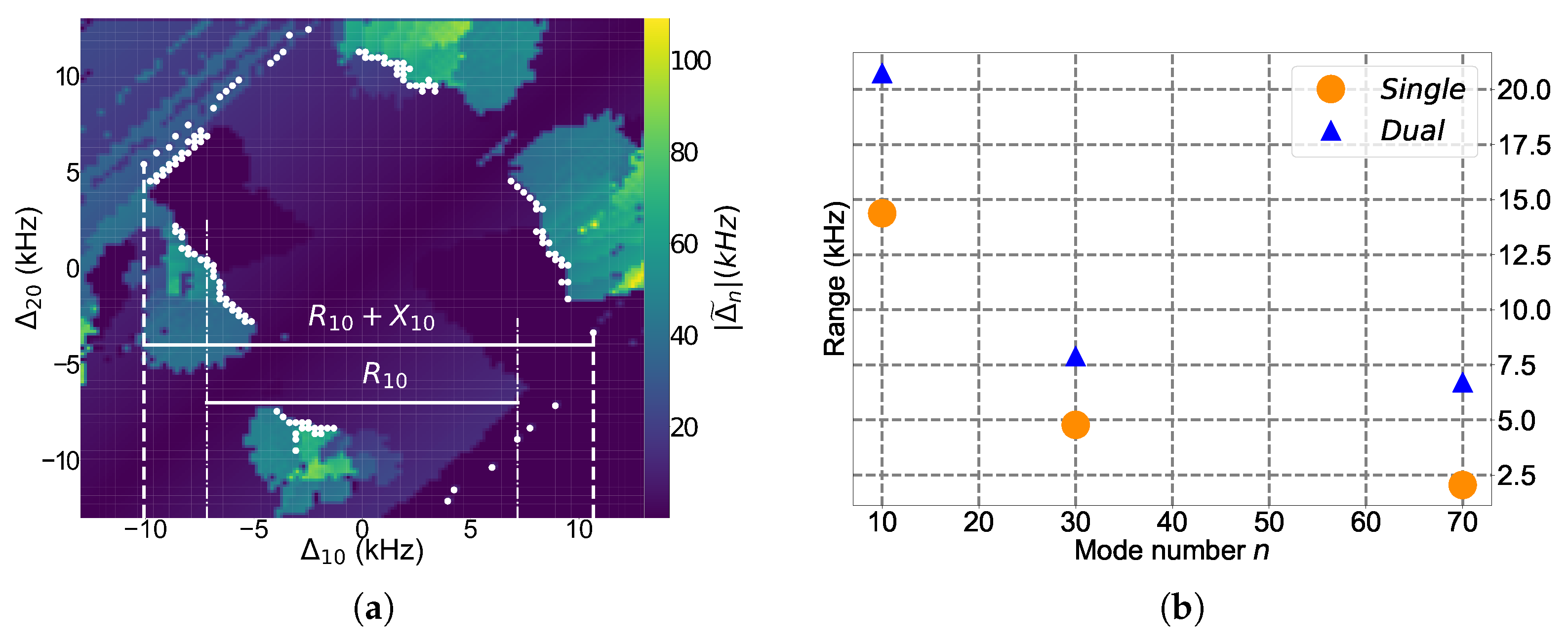 Photonics 10 00735 g003