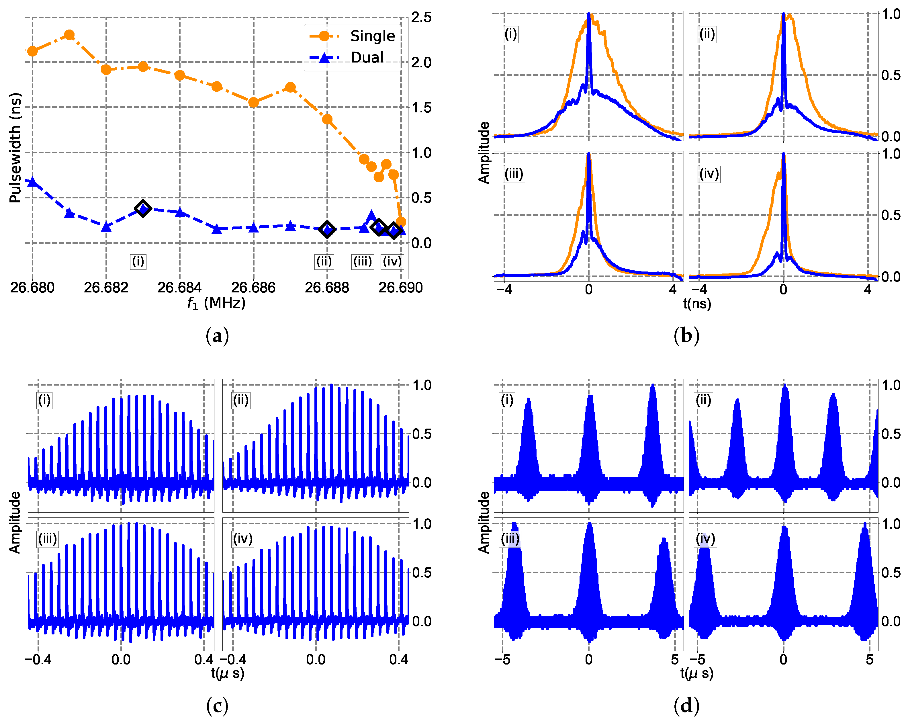 Photonics 10 00735 g004