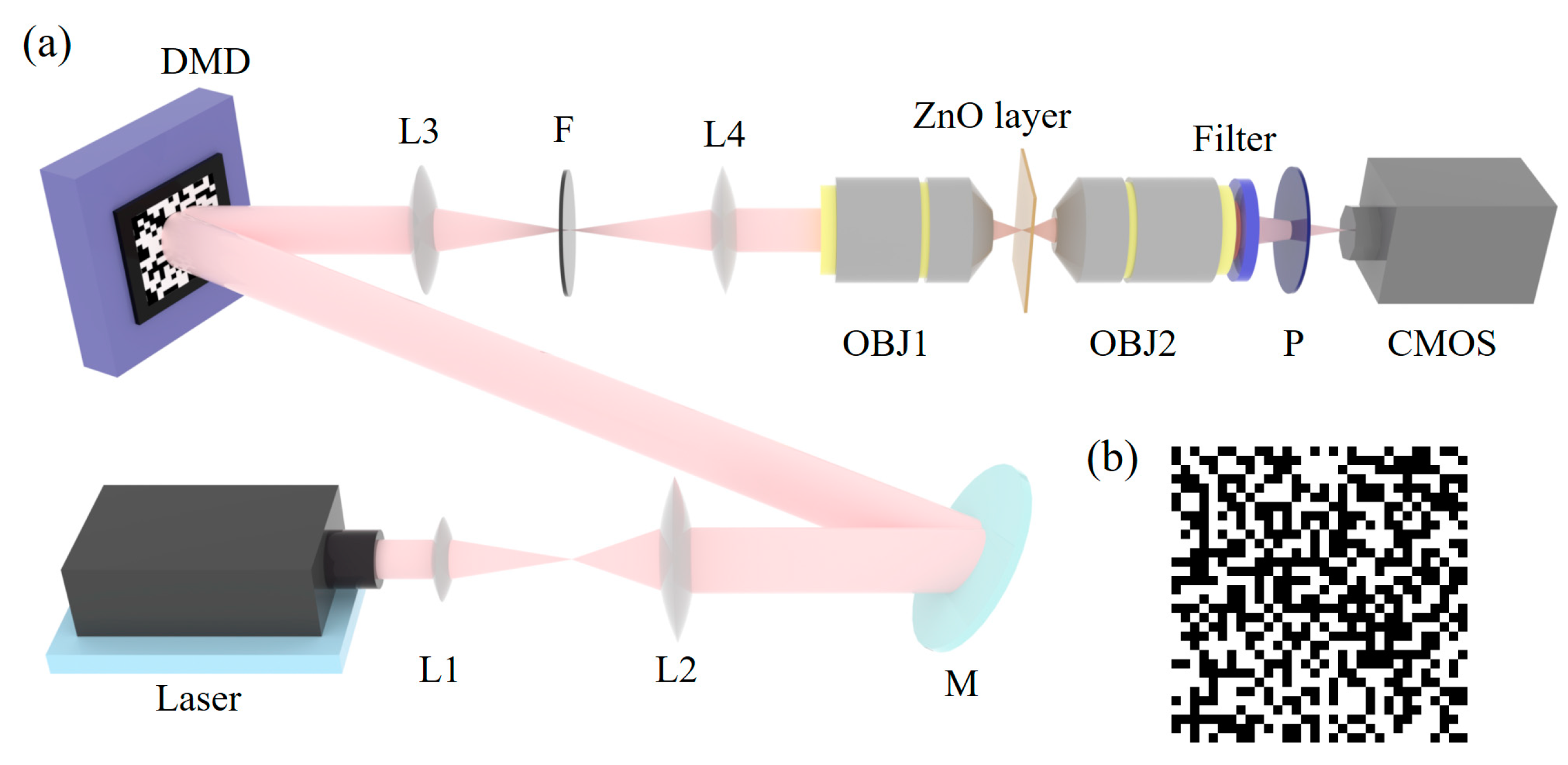 Photonics 10 00737 g002