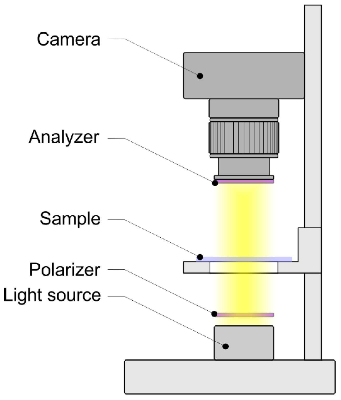 Photonics 10 00740 g001 550