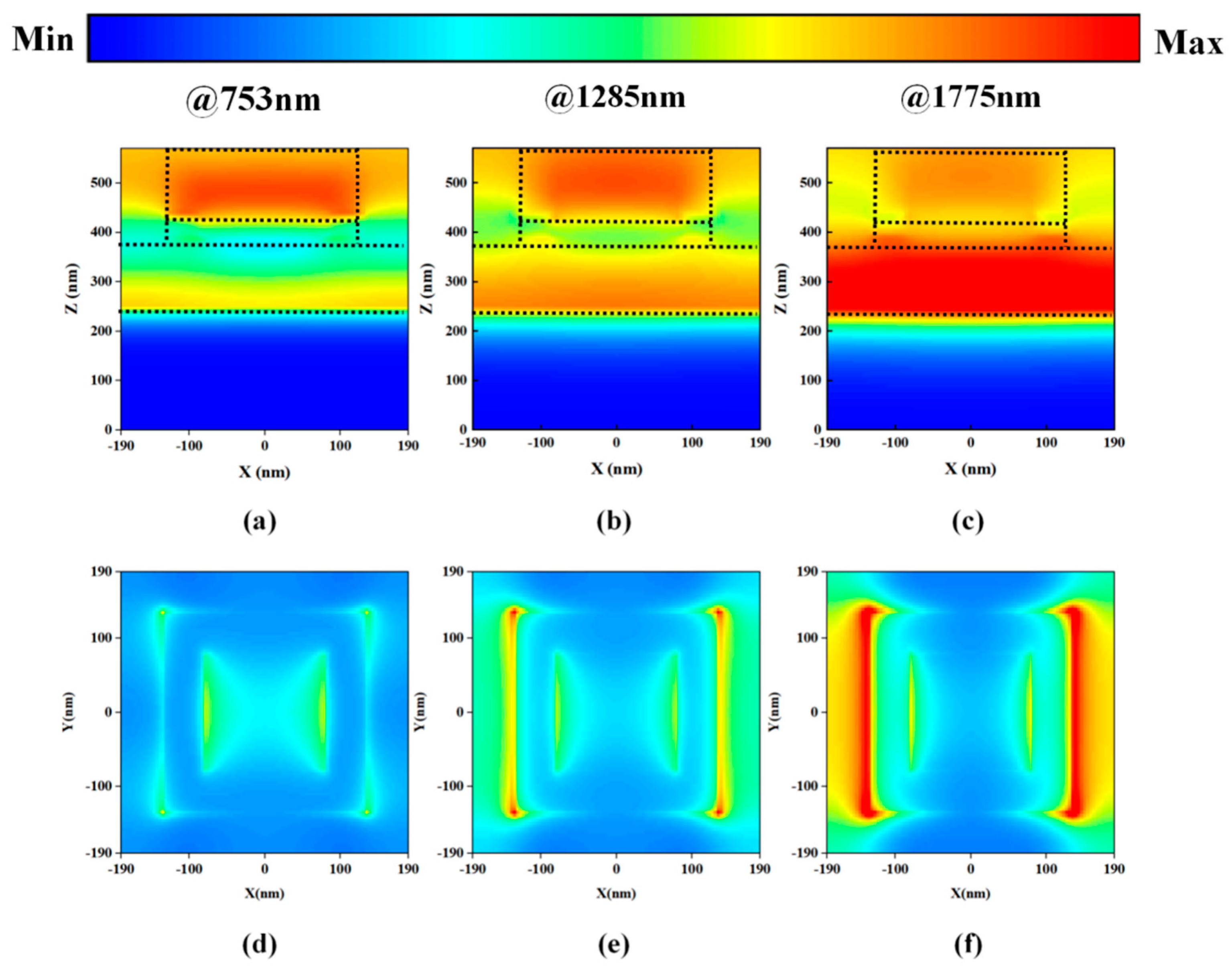 Photonics 10 00742 g003