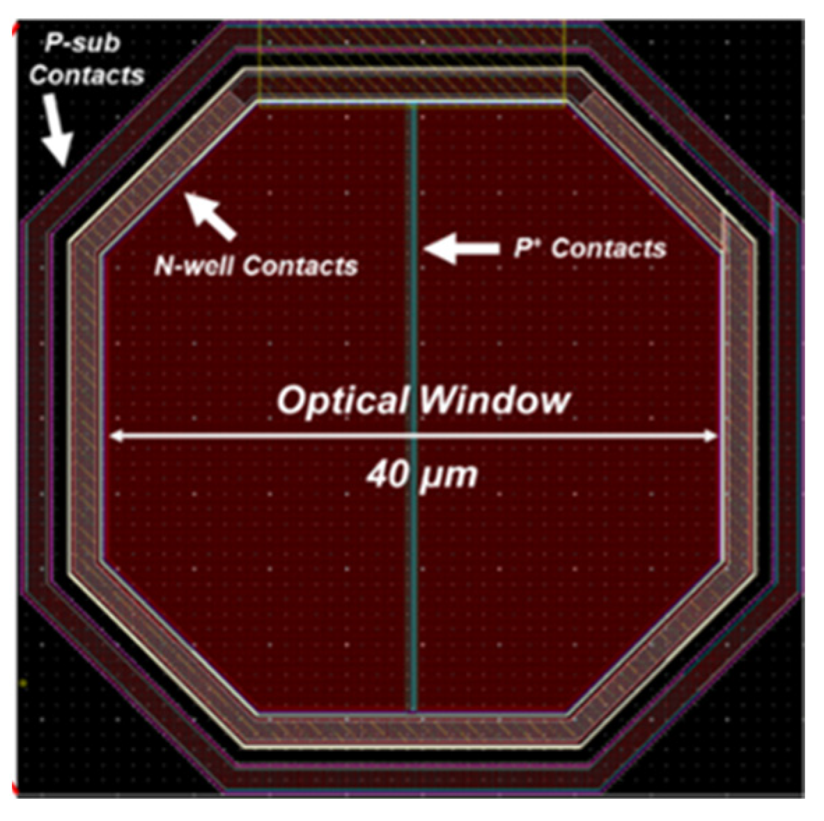 A Current-Mode Optoelectronic Receiver IC for Short-Range A Current-Mode Optoelectronic Receiver IC for Short-Range