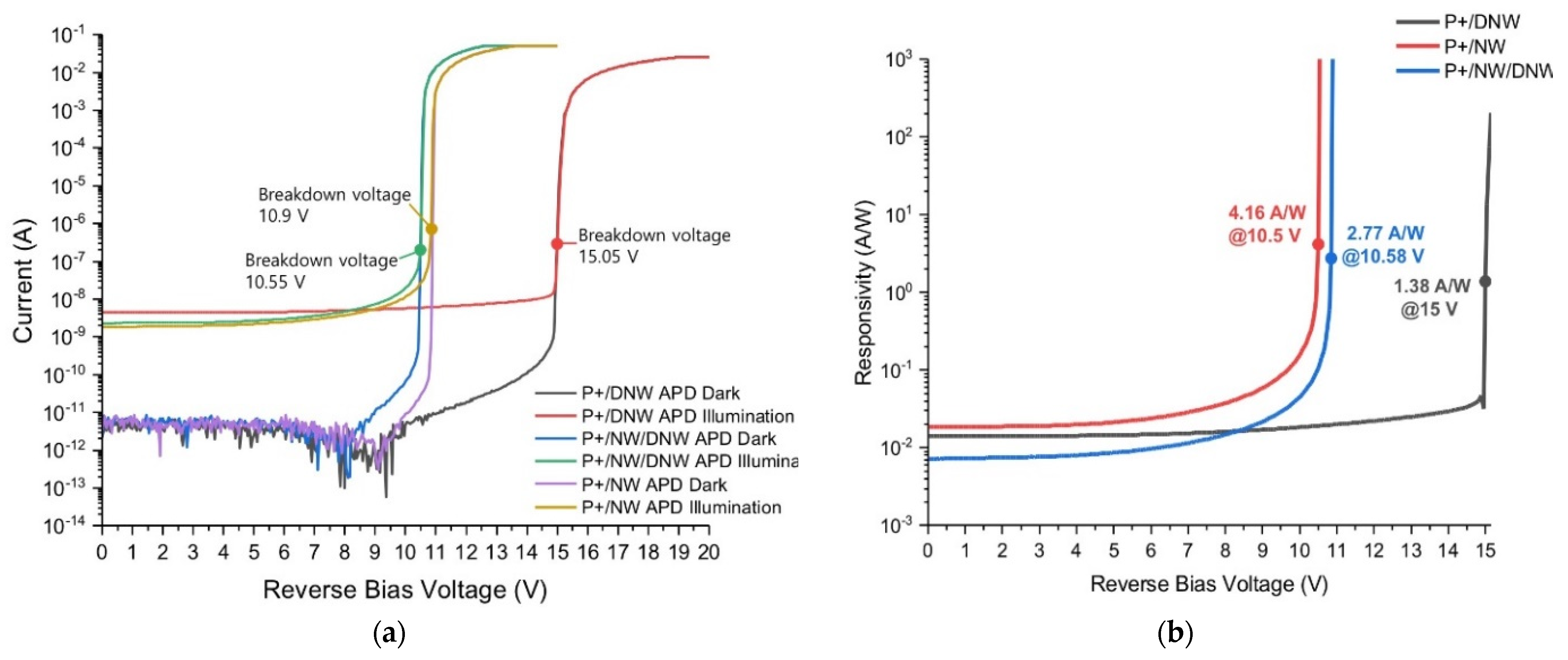 Photonics 10 00746 g007 Photonics 10 00746 g007