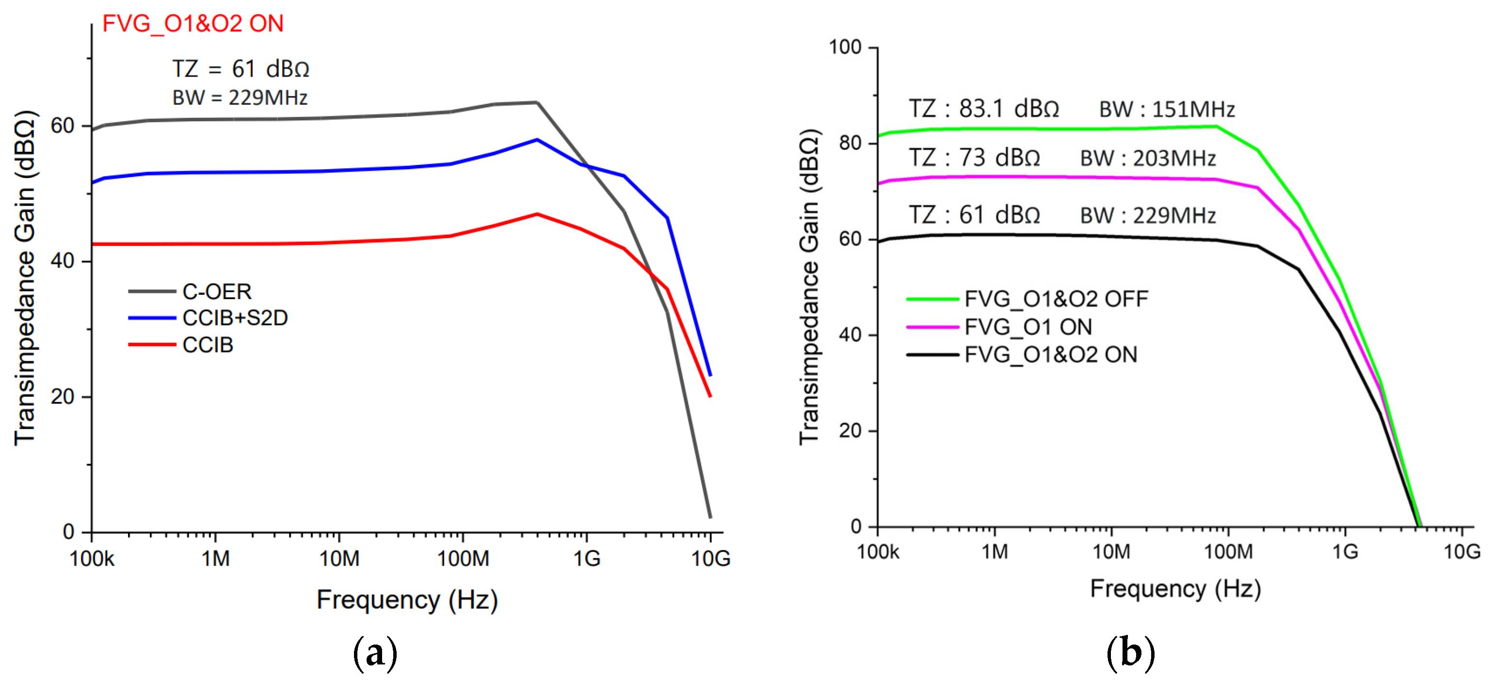 Photonics 10 00746 g014 Photonics 10 00746 g014