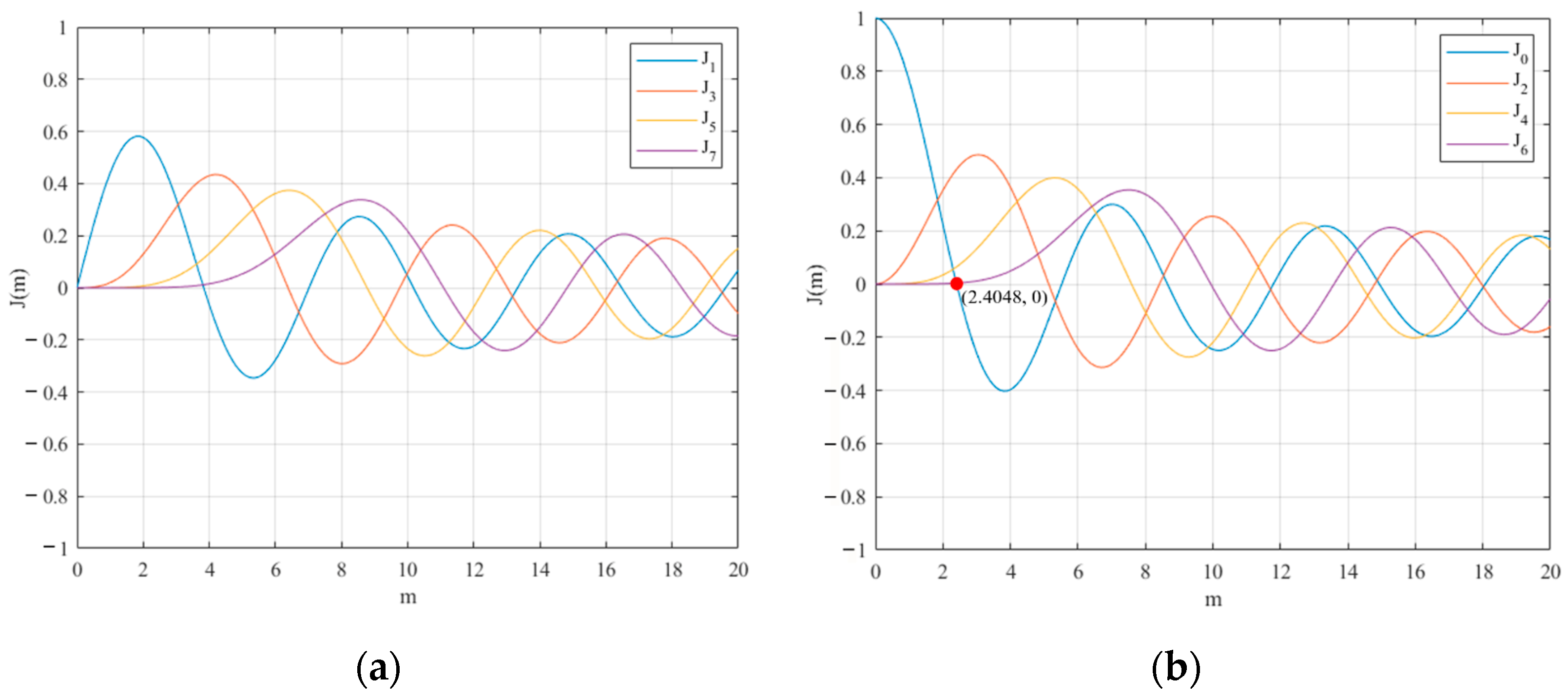 Photonics 10 00747 g002