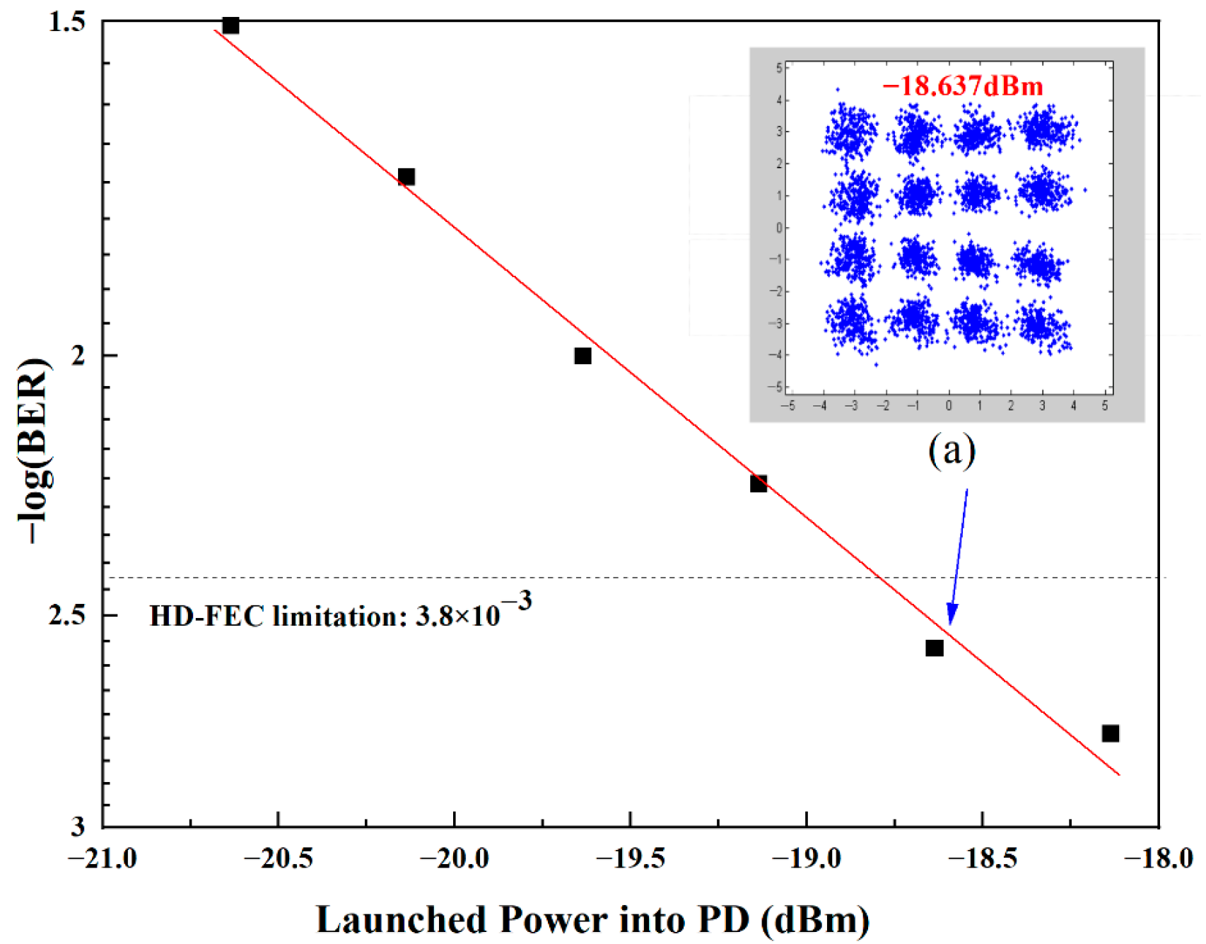 Photonics 10 00747 g007