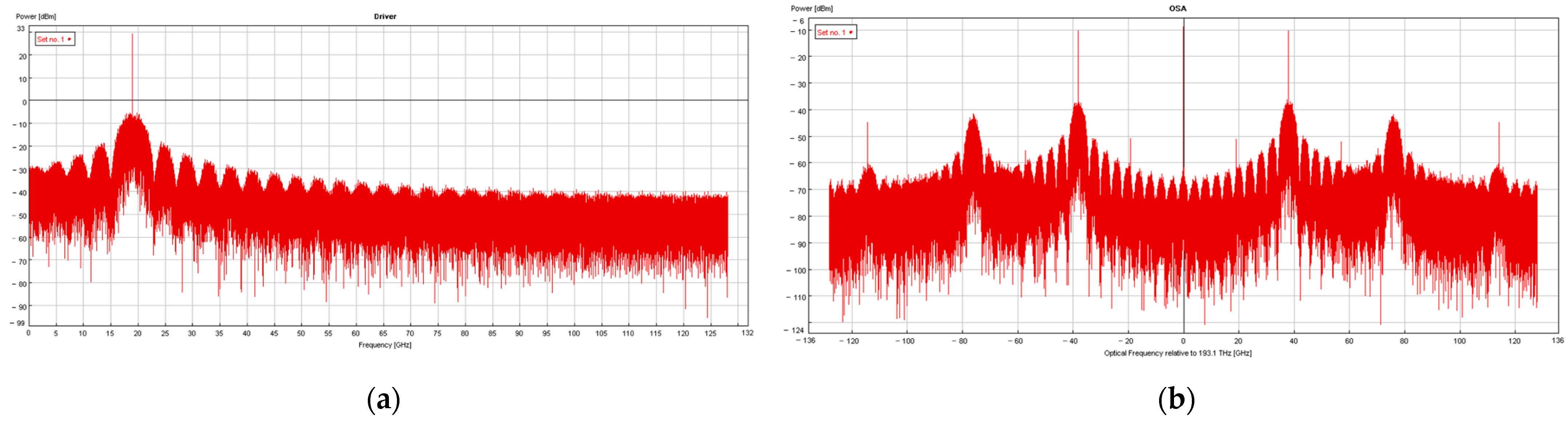 Photonics 10 00747 g009