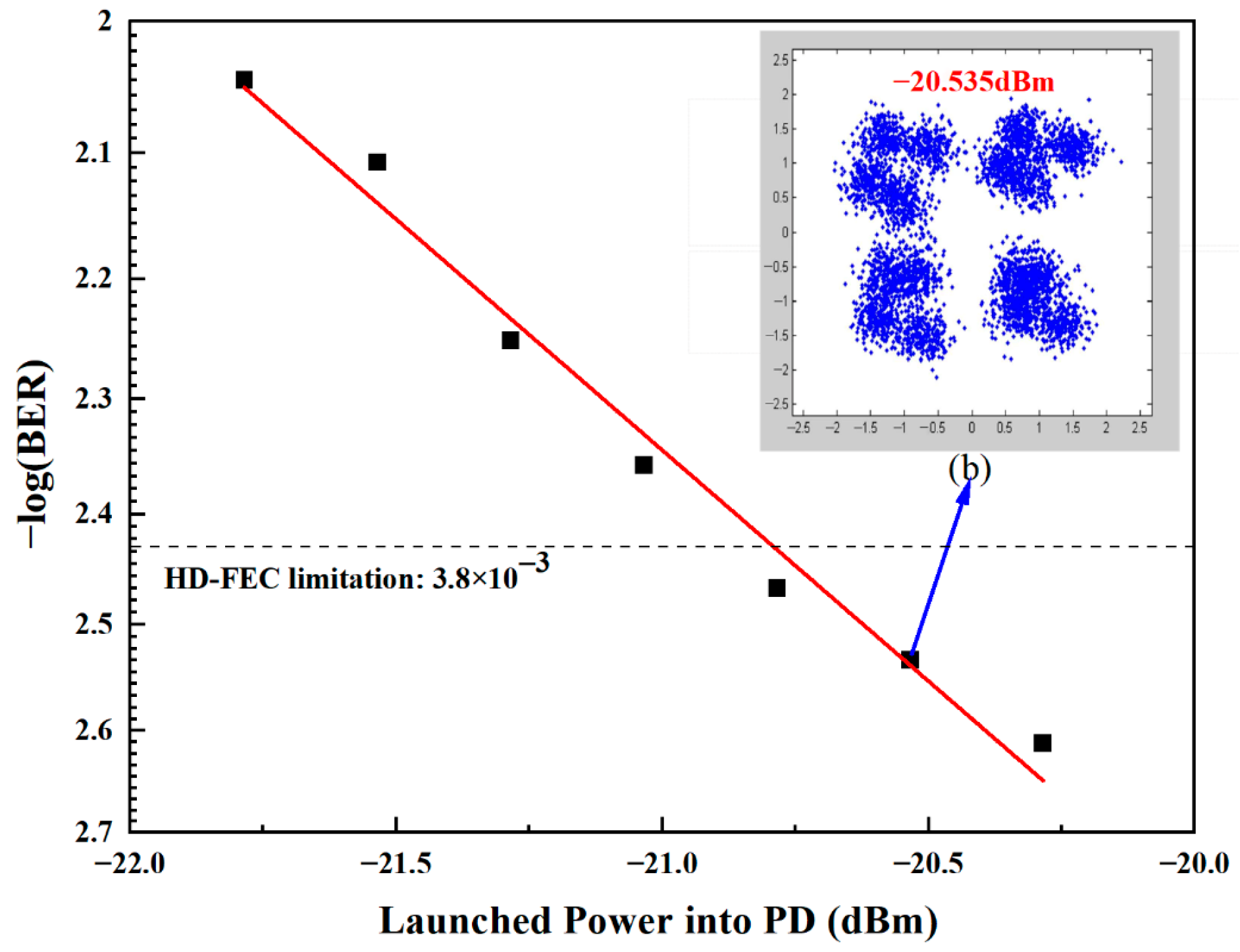 Photonics 10 00747 g010