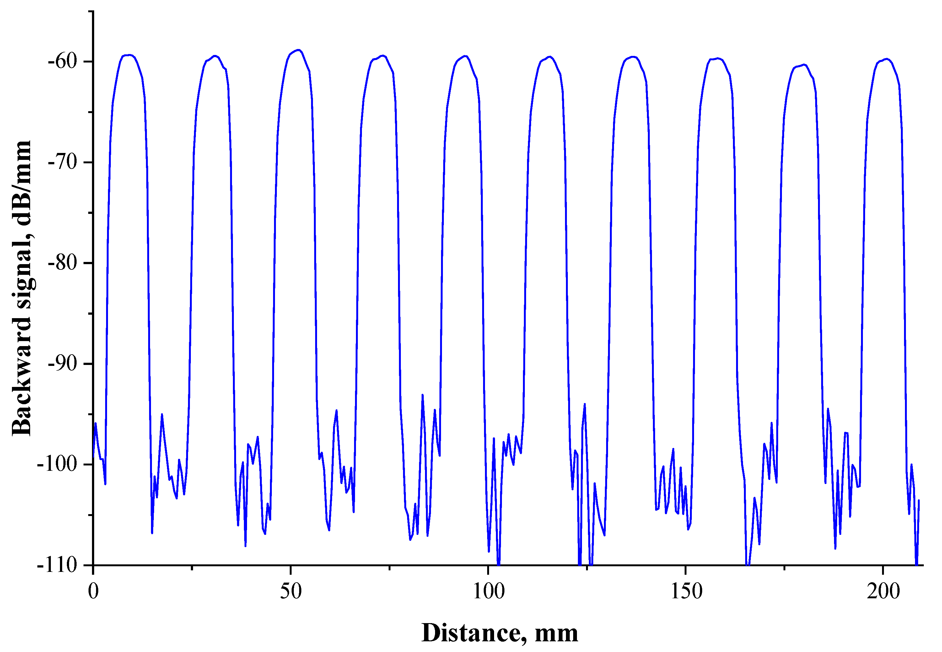 Photonics 10 00748 g003