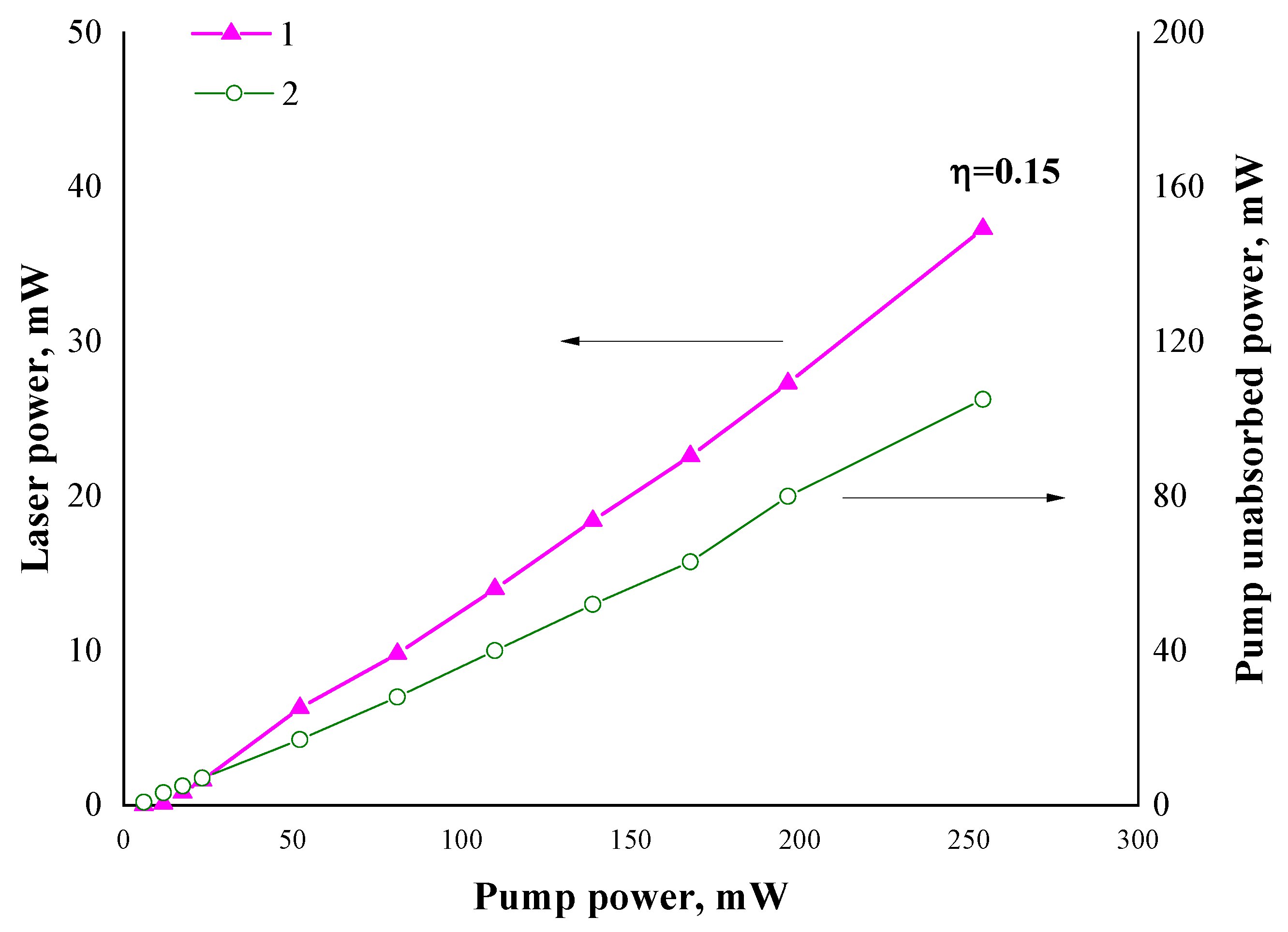 Photonics 10 00748 g007