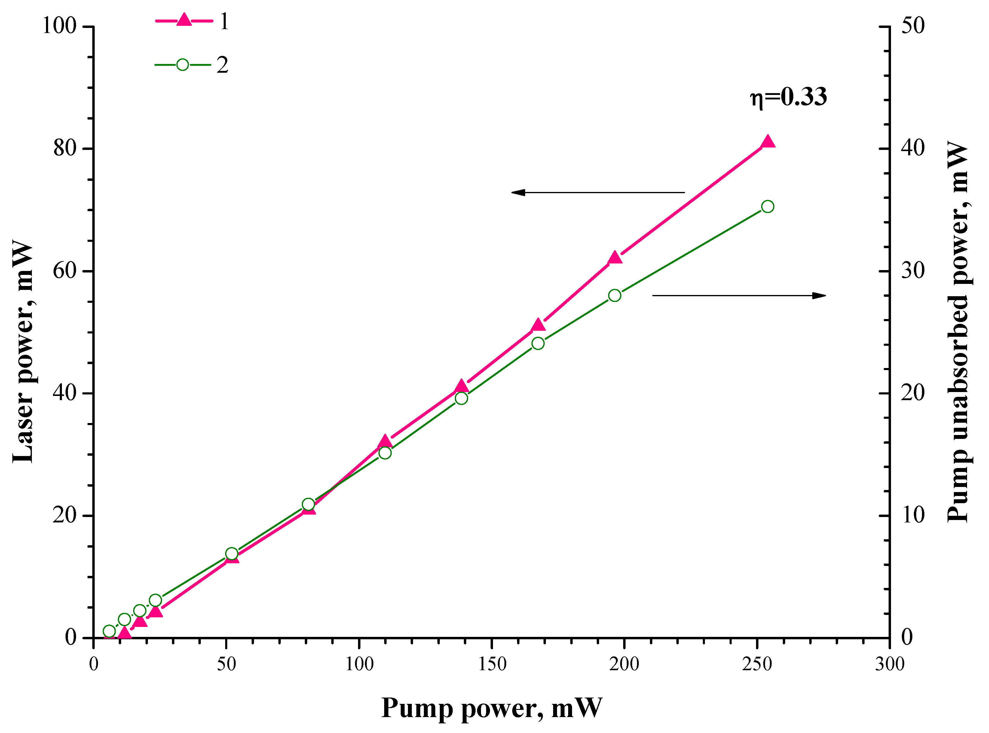 Photonics 10 00748 g009
