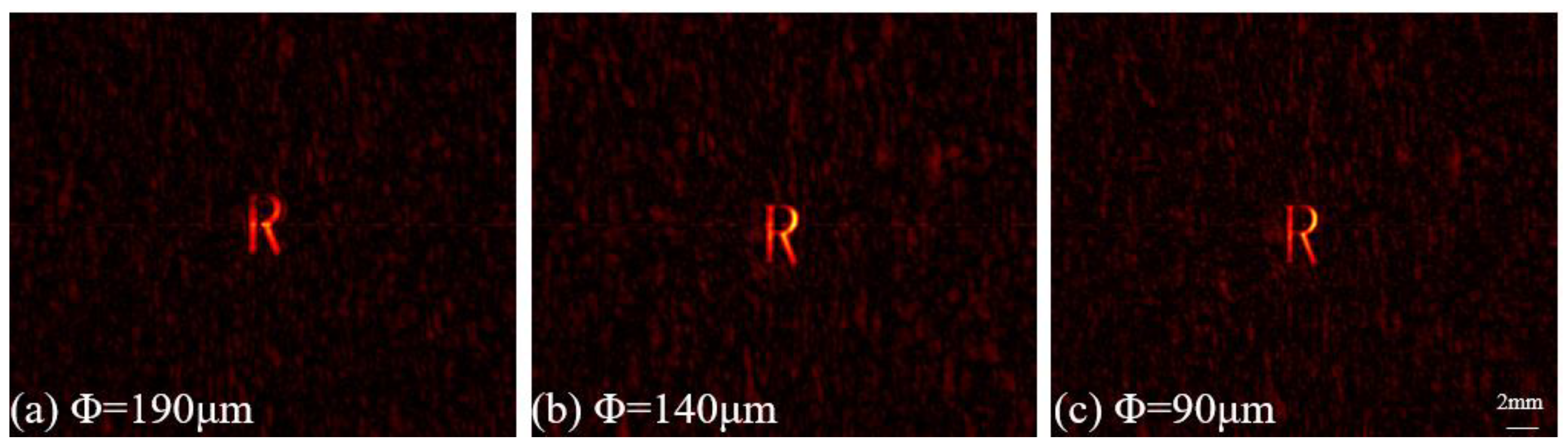 Photonics 10 00751 g007 Photonics 10 00751 g007