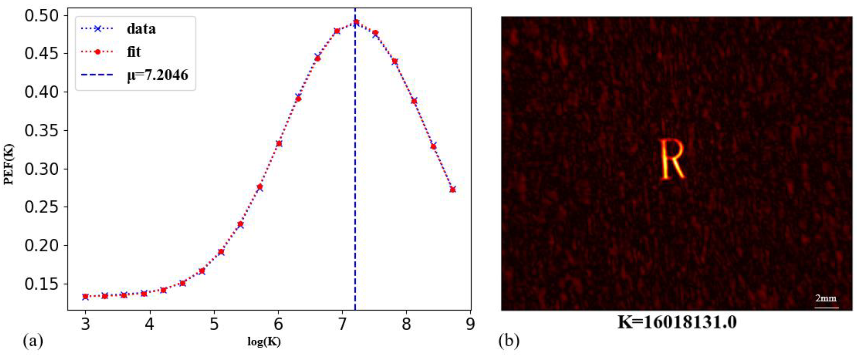 Photonics 10 00751 g009 Photonics 10 00751 g009