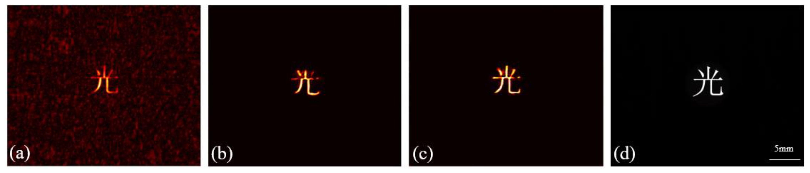 Photonics 10 00751 g012 Photonics 10 00751 g012