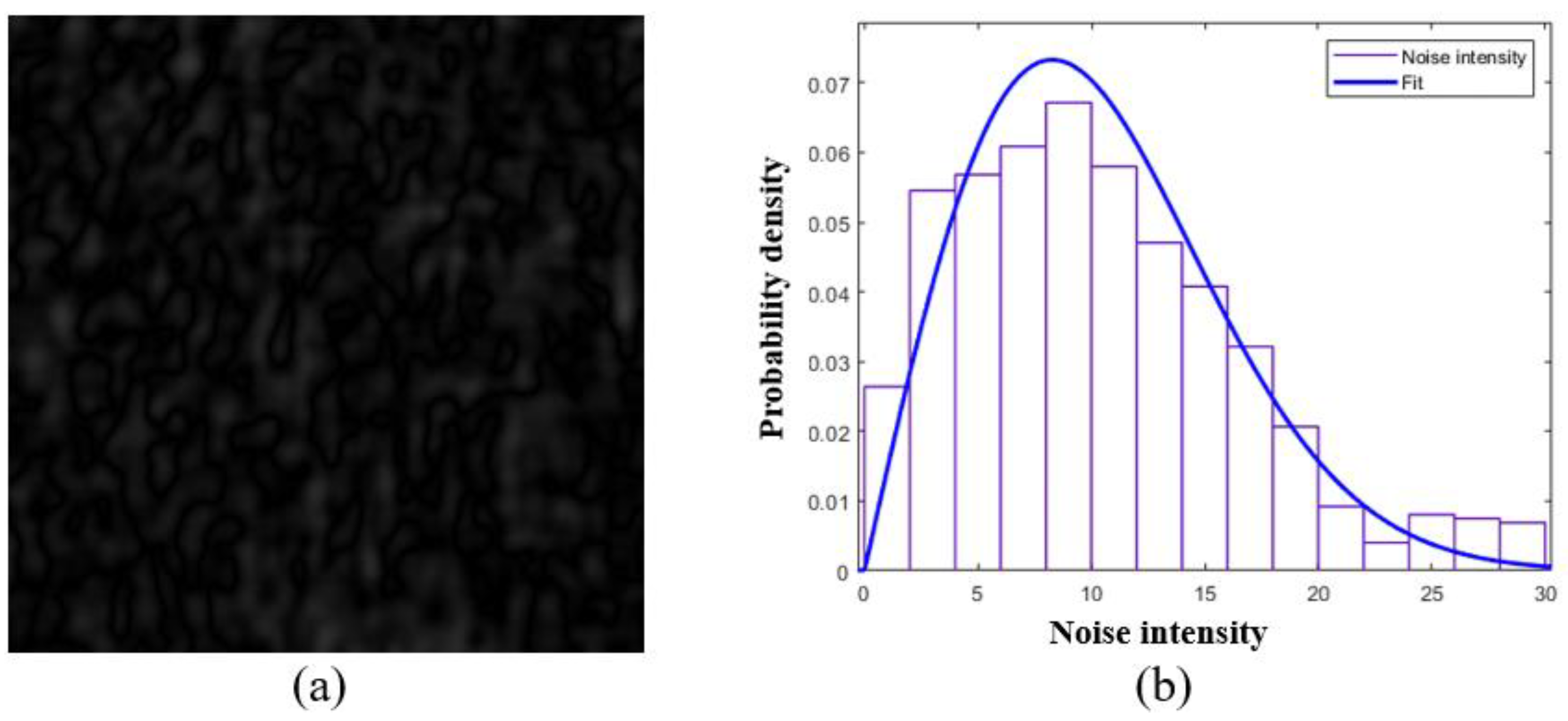 Photonics 10 00751 g013 Photonics 10 00751 g013