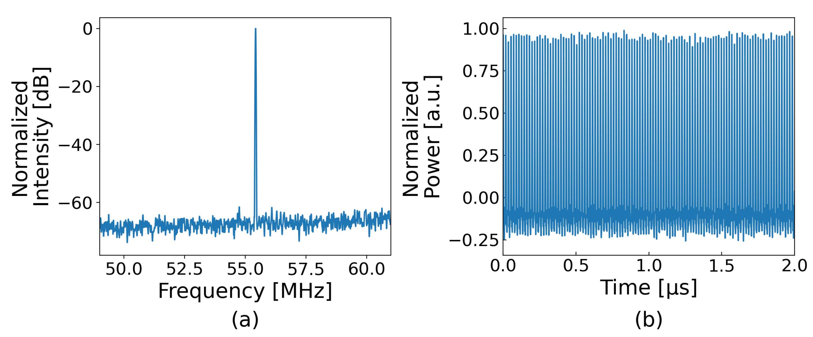Photonics 10 00753 g007 Photonics 10 00753 g007