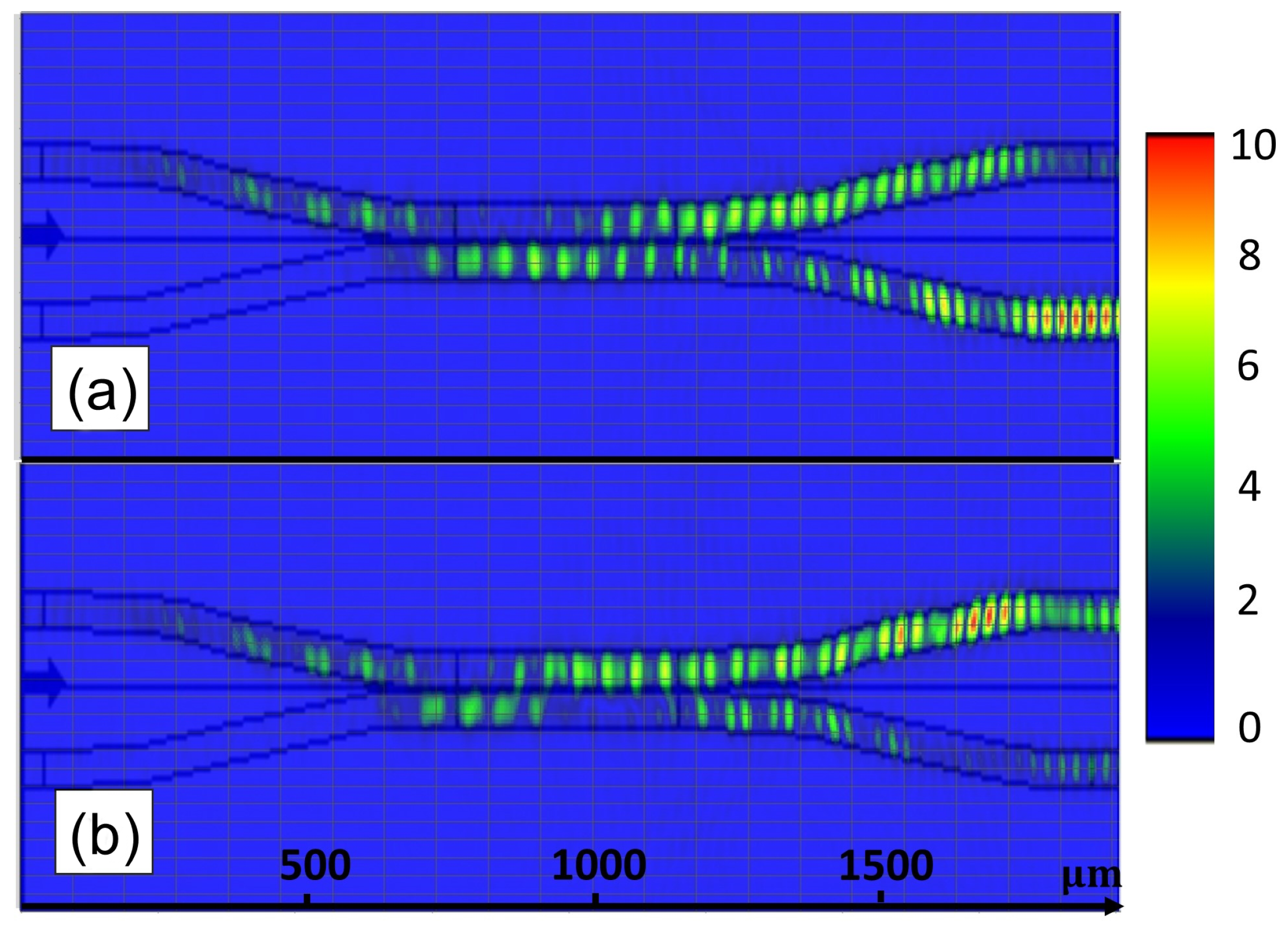 Photonics 10 00755 g006