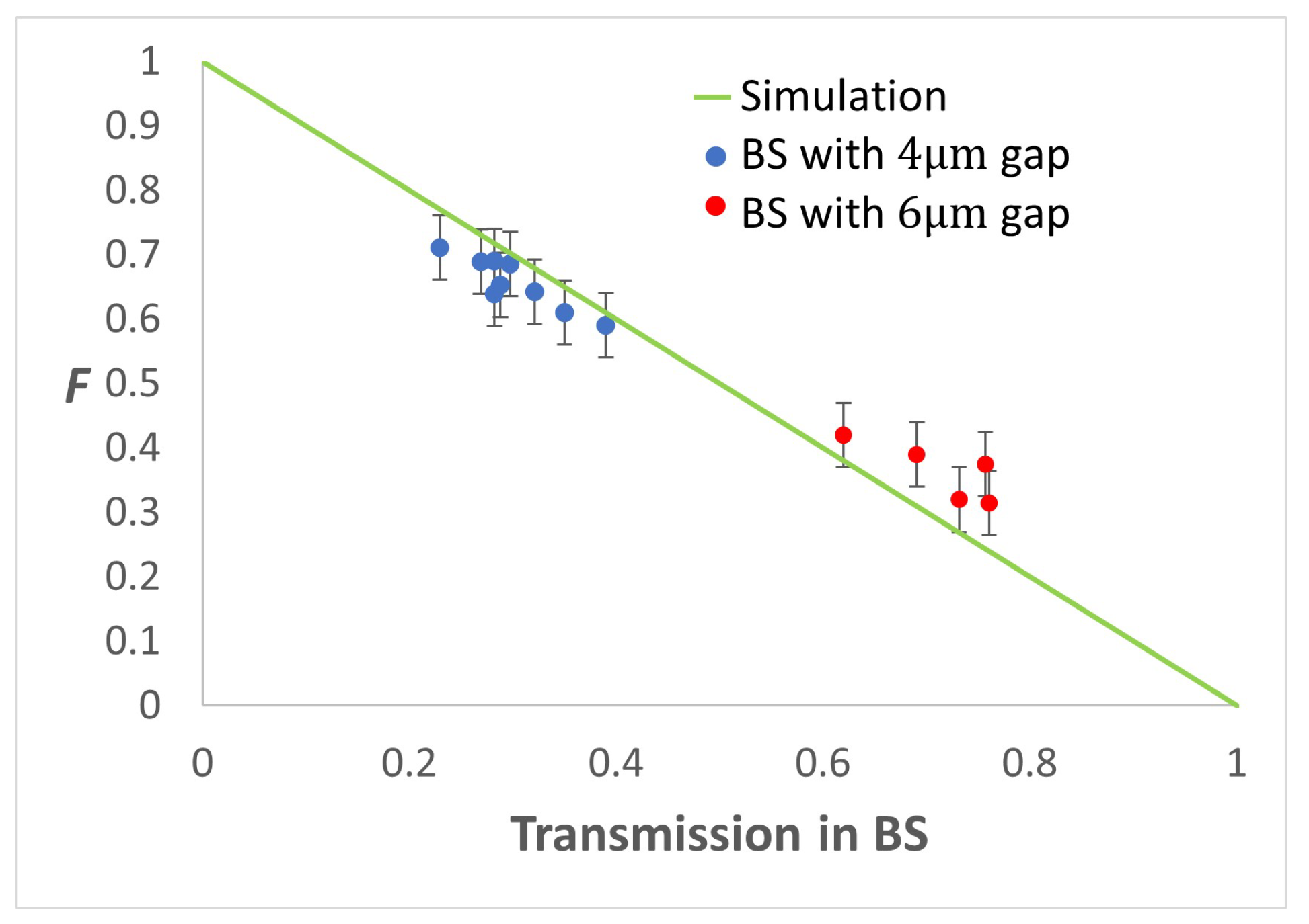 Photonics 10 00755 g009