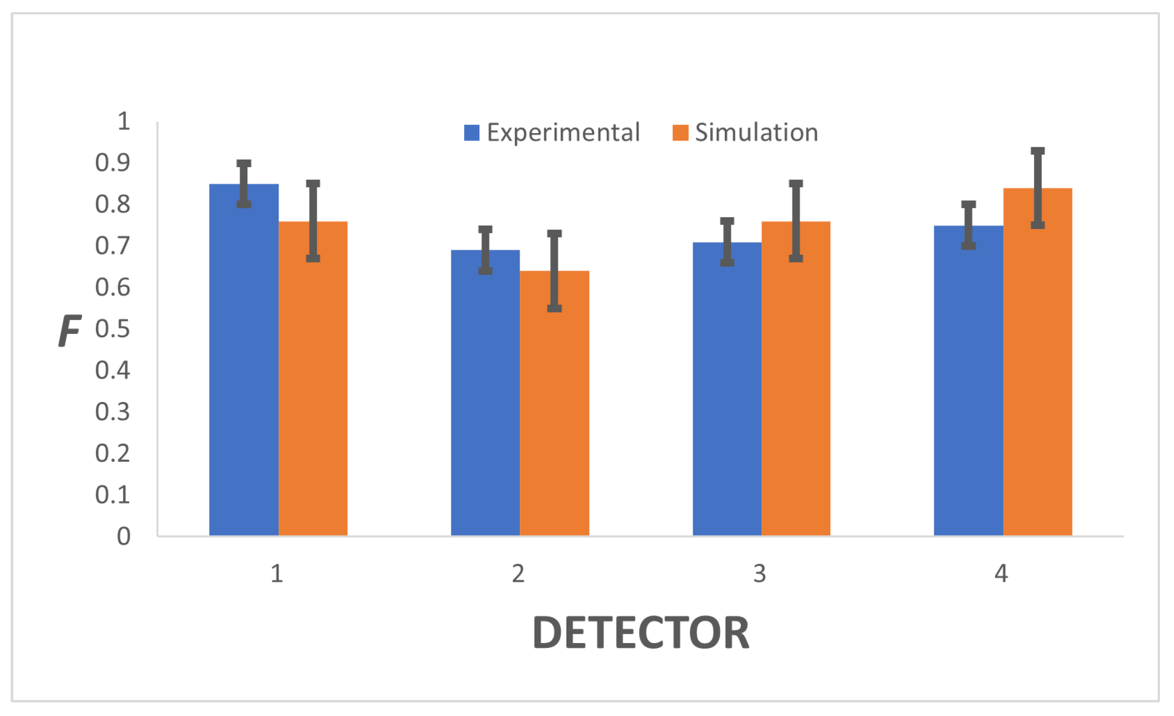 Photonics 10 00755 g010