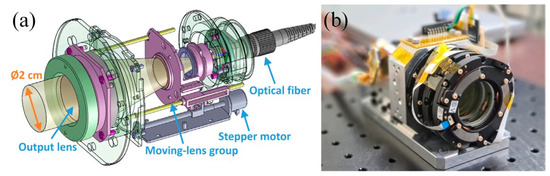 A Review of Variable-Beam Divergence Angle FSO Communication Systems