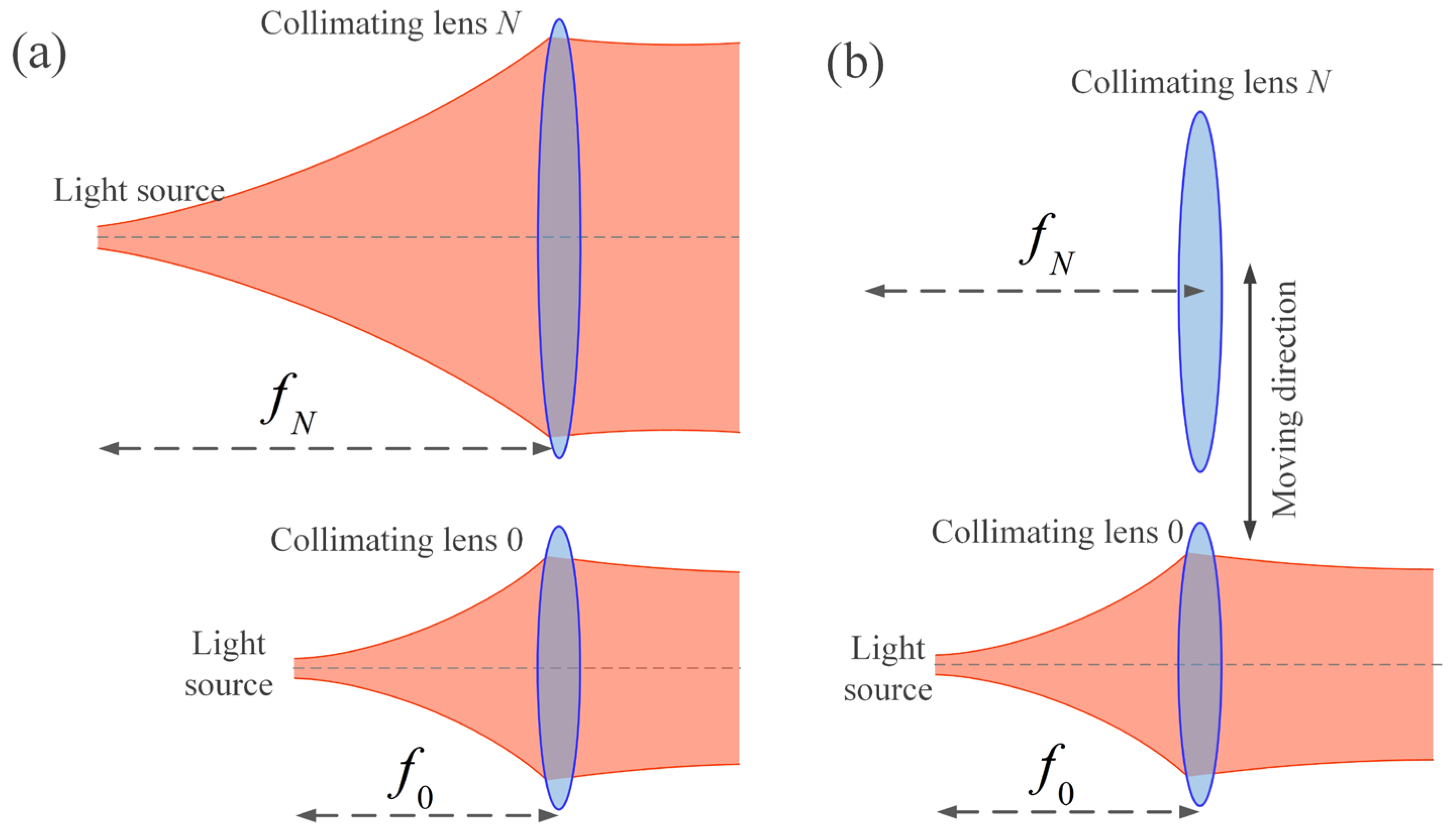 Photonics 10 00756 g015 Photonics 10 00756 g015