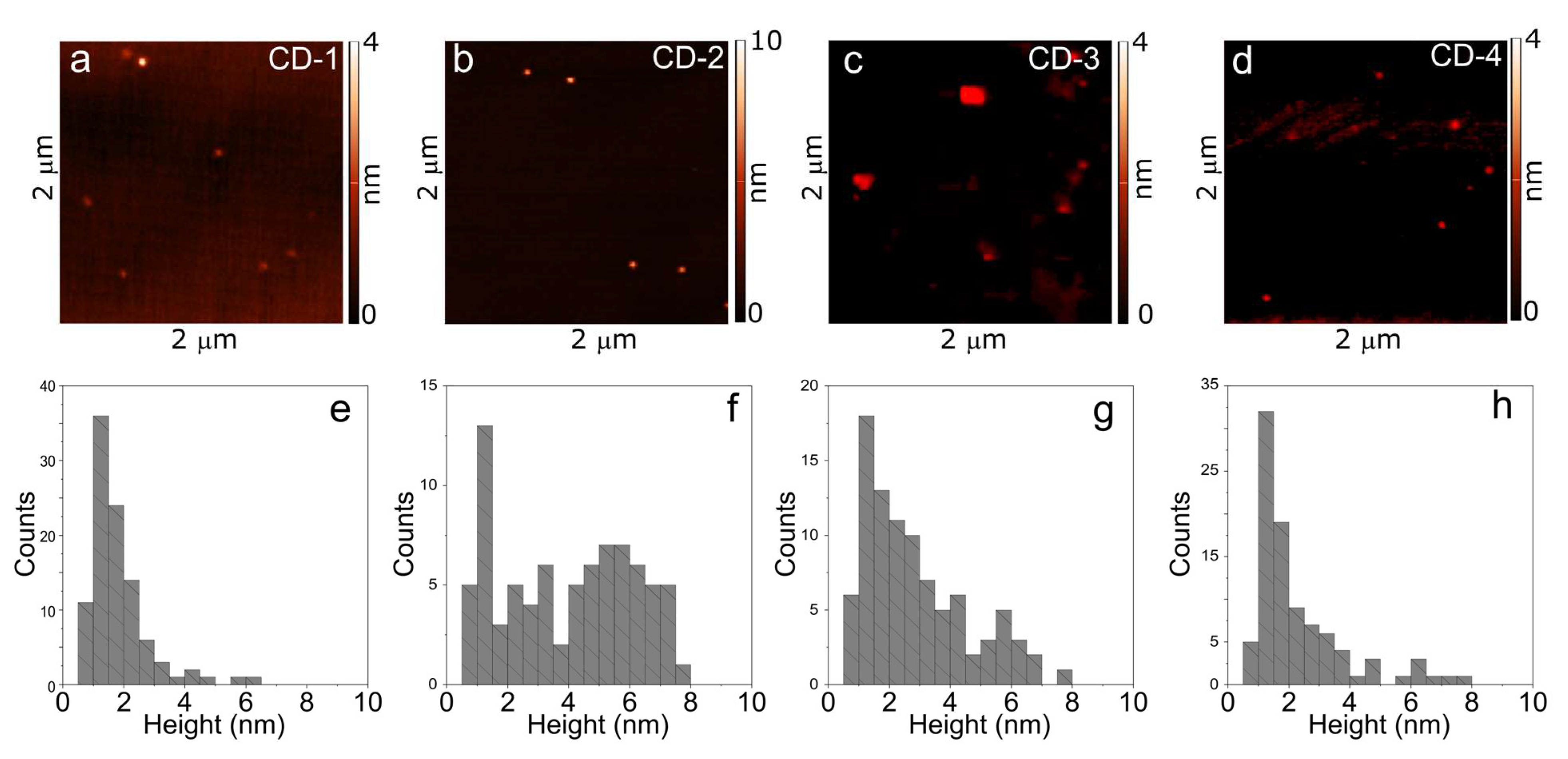 Photonics 10 00757 g001