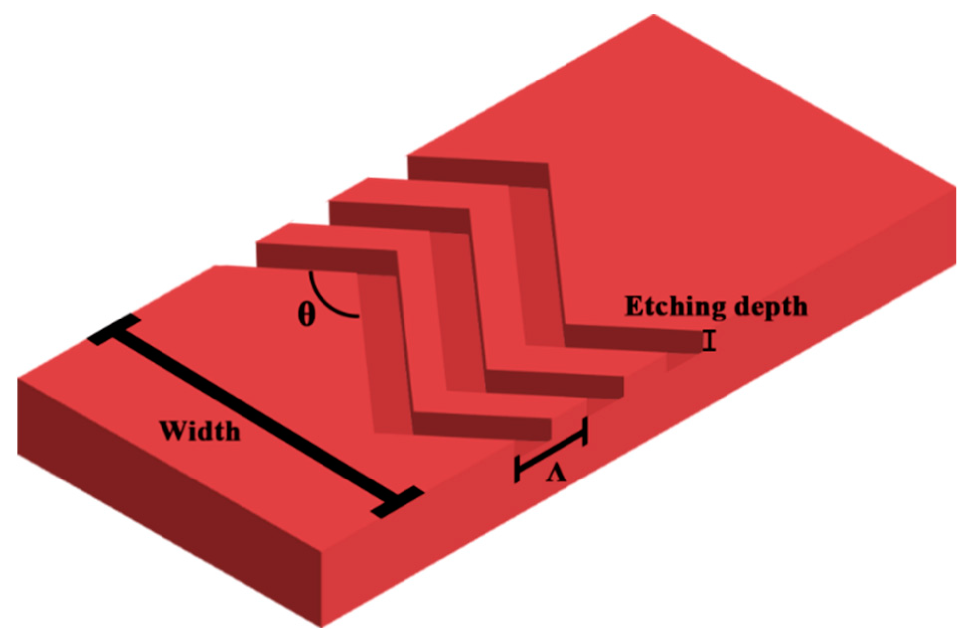 Photonics 10 00759 g002