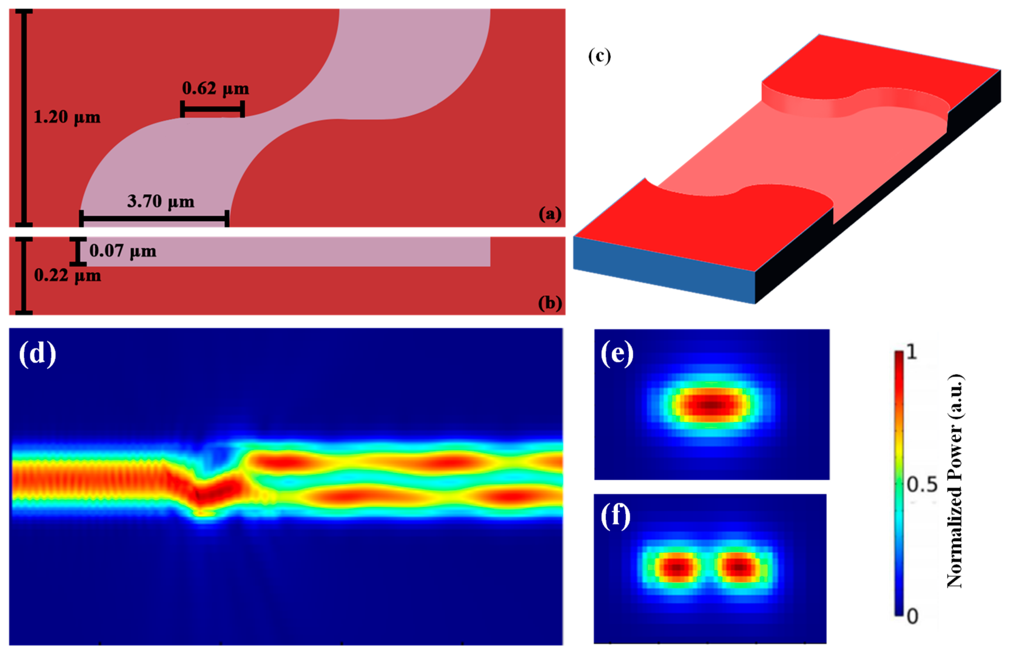 Photonics 10 00759 g009