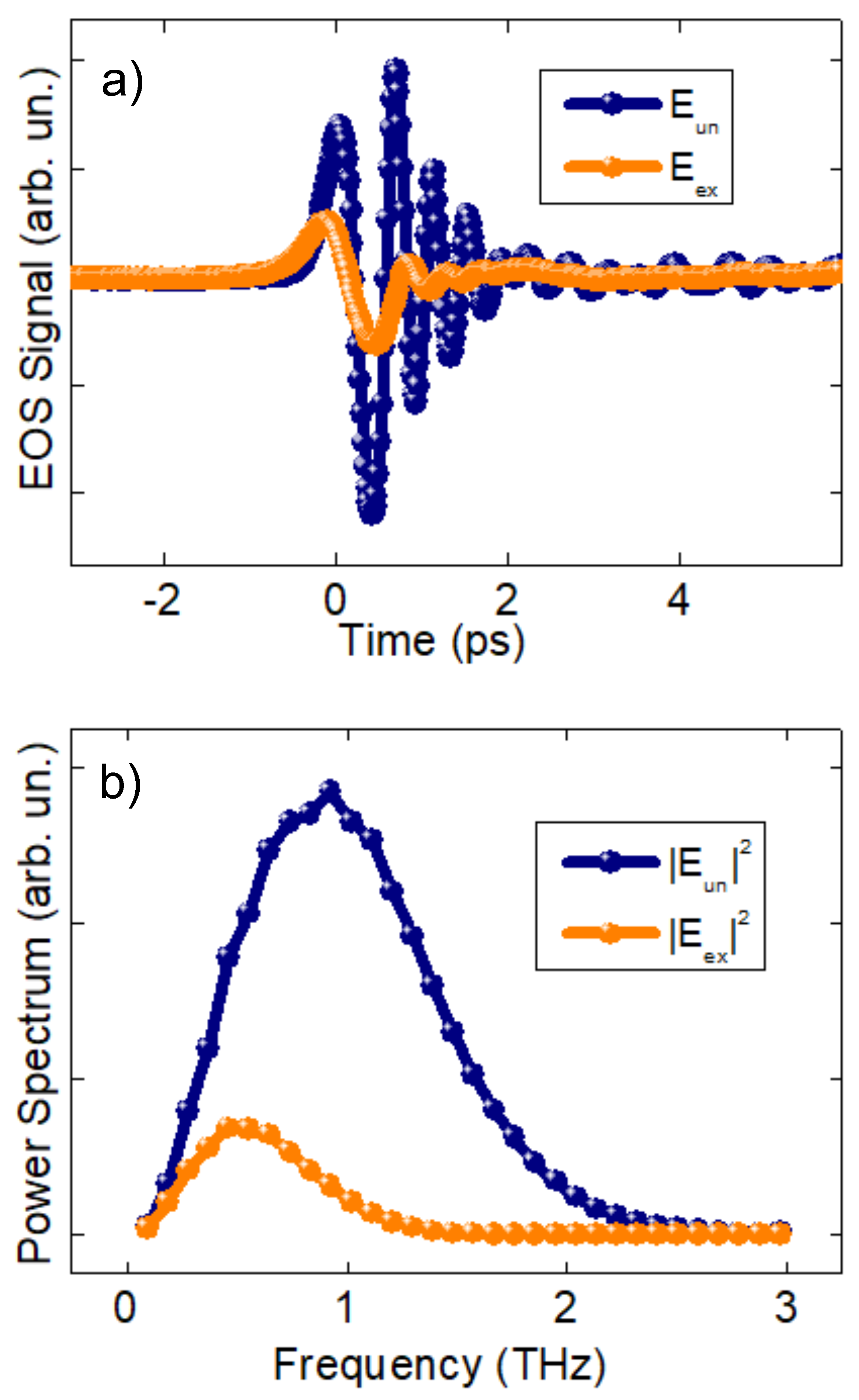 Photonics 10 00761 g002