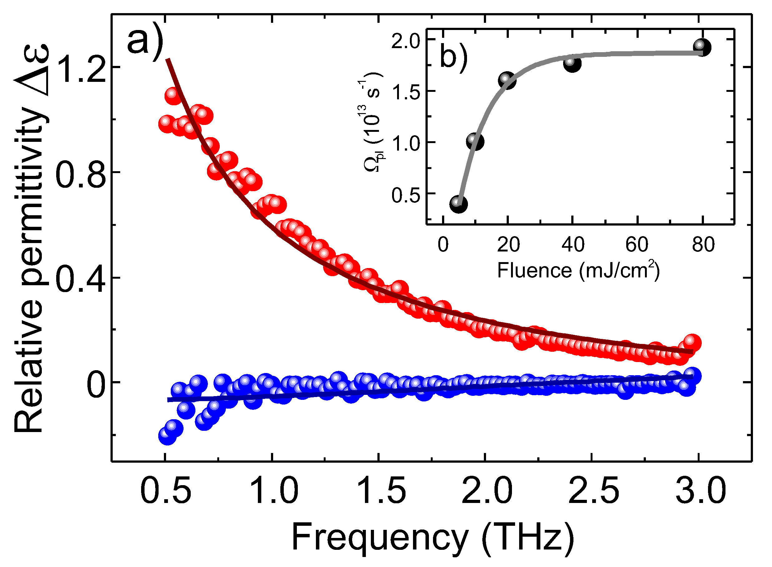 Photonics 10 00761 g004