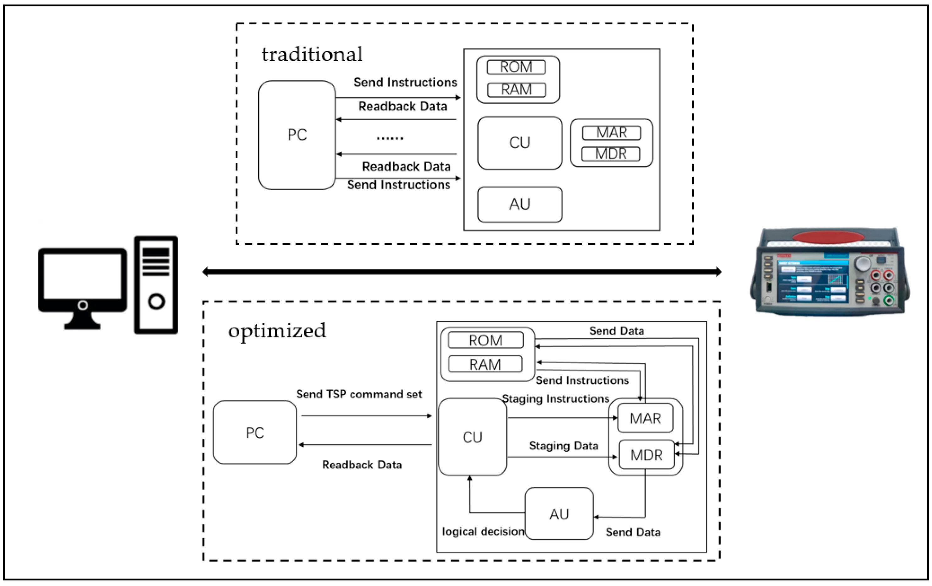 Photonics 10 00762 g003 Photonics 10 00762 g003