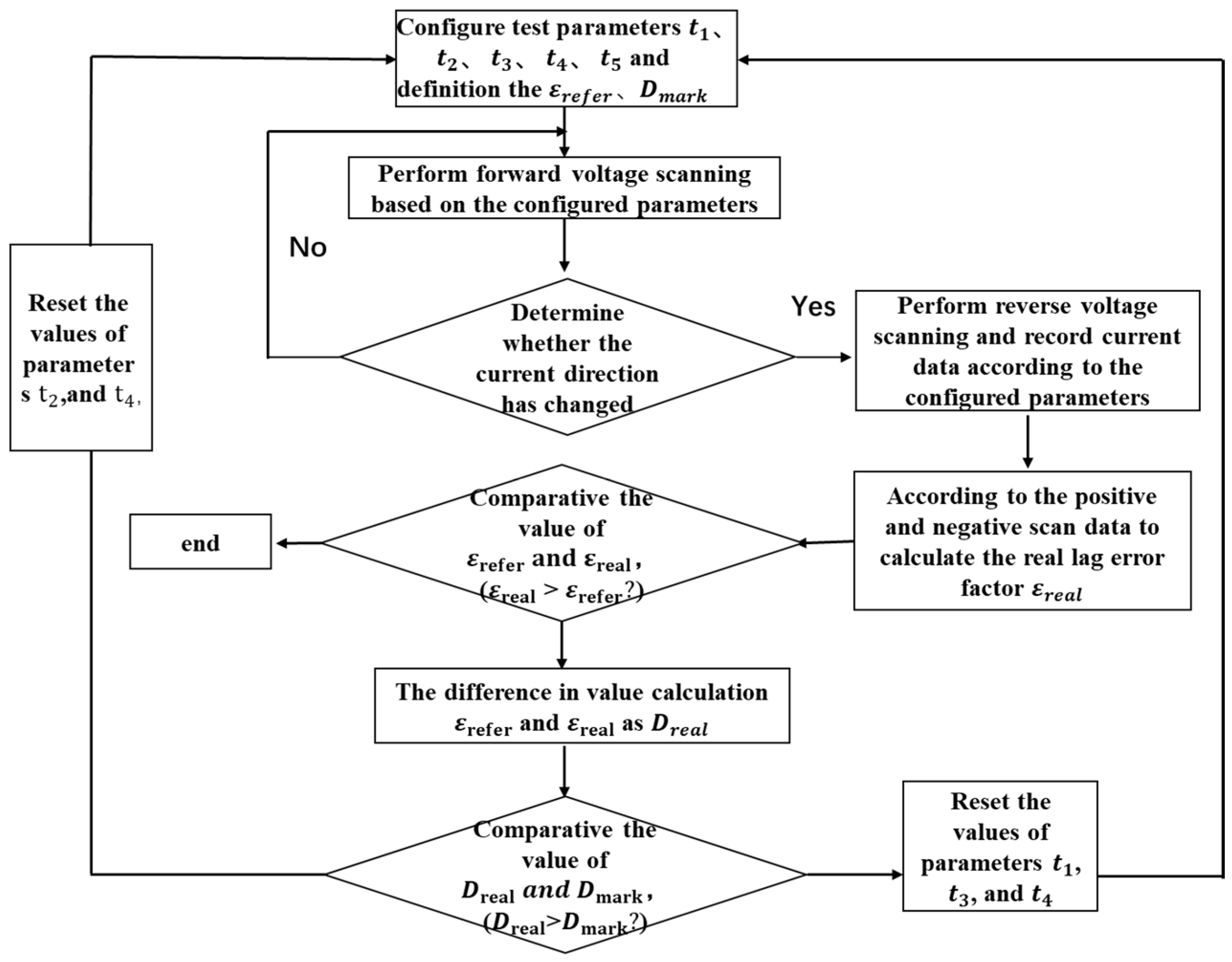 Photonics 10 00762 g004 Photonics 10 00762 g004
