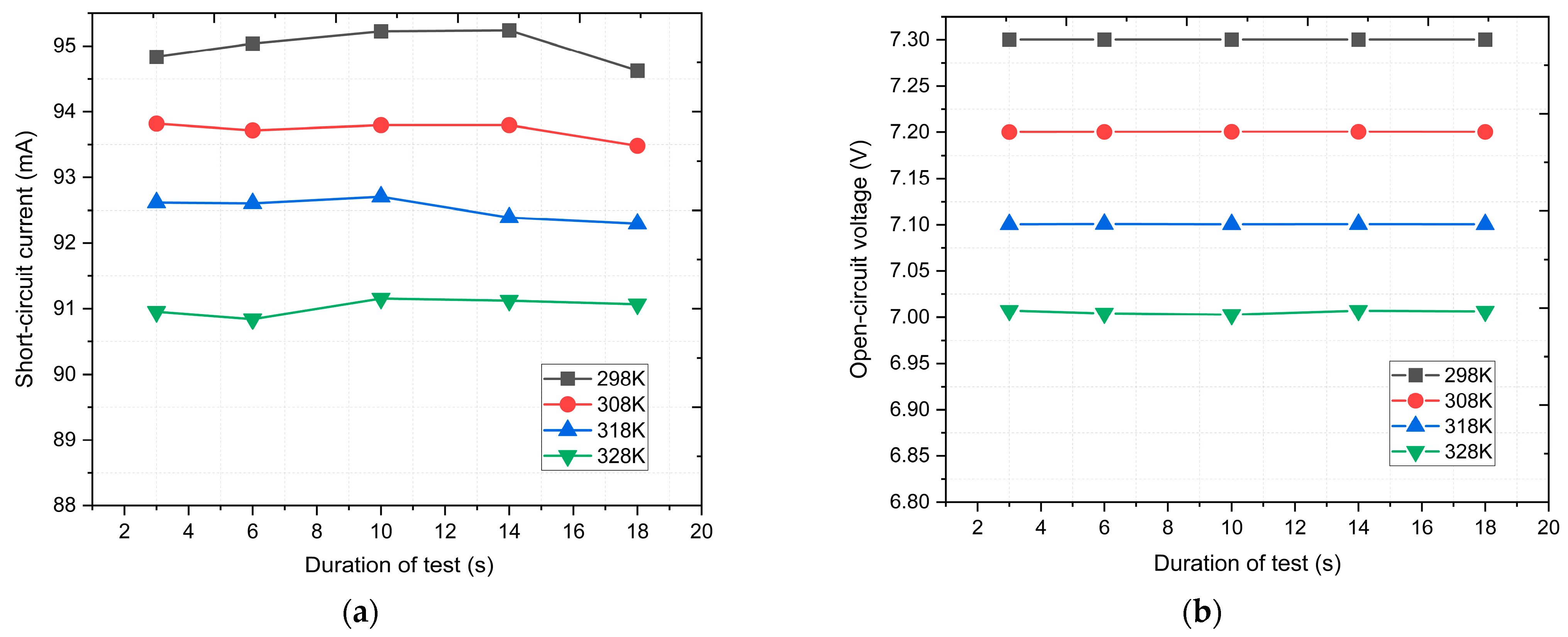Photonics 10 00762 g005 Photonics 10 00762 g005