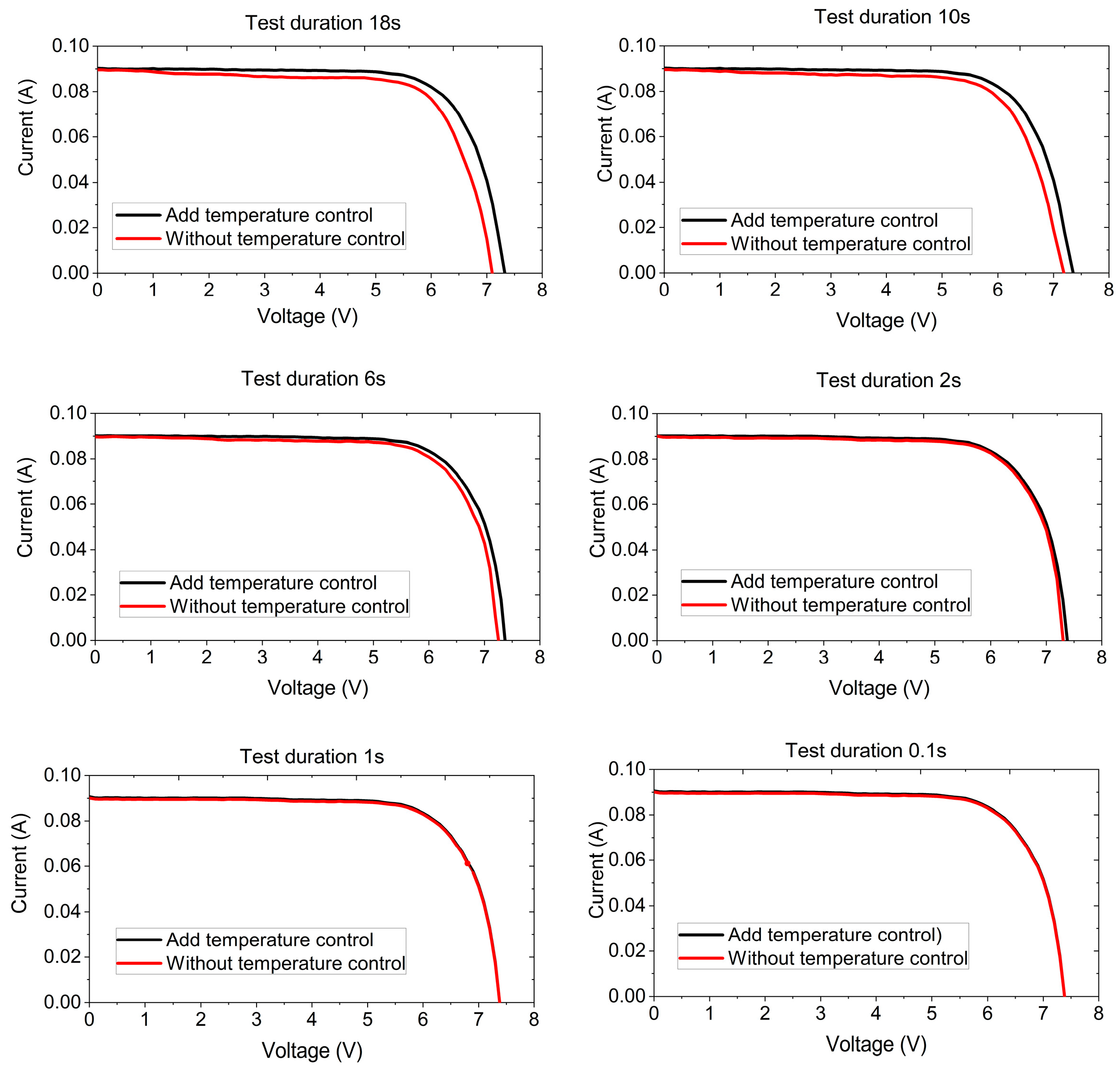 Photonics 10 00762 g006 Photonics 10 00762 g006