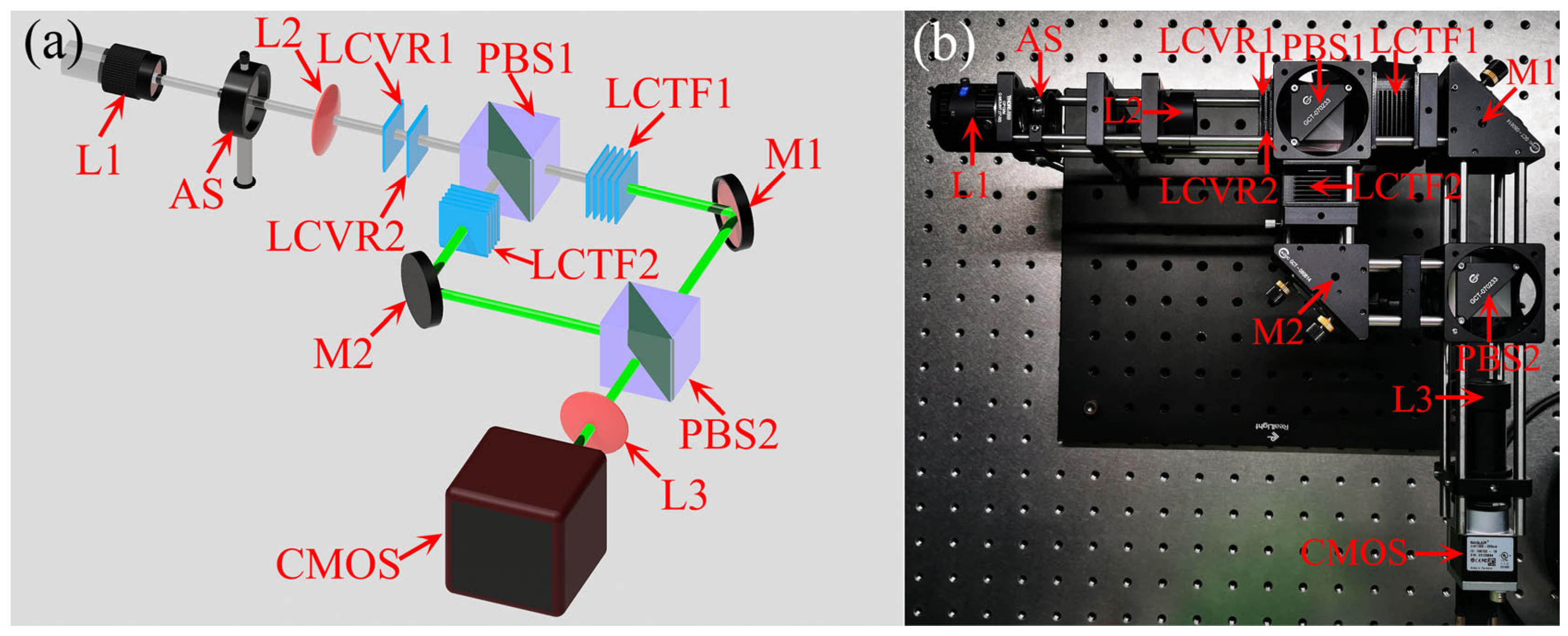 Photonics 10 00765 g001 Photonics 10 00765 g001