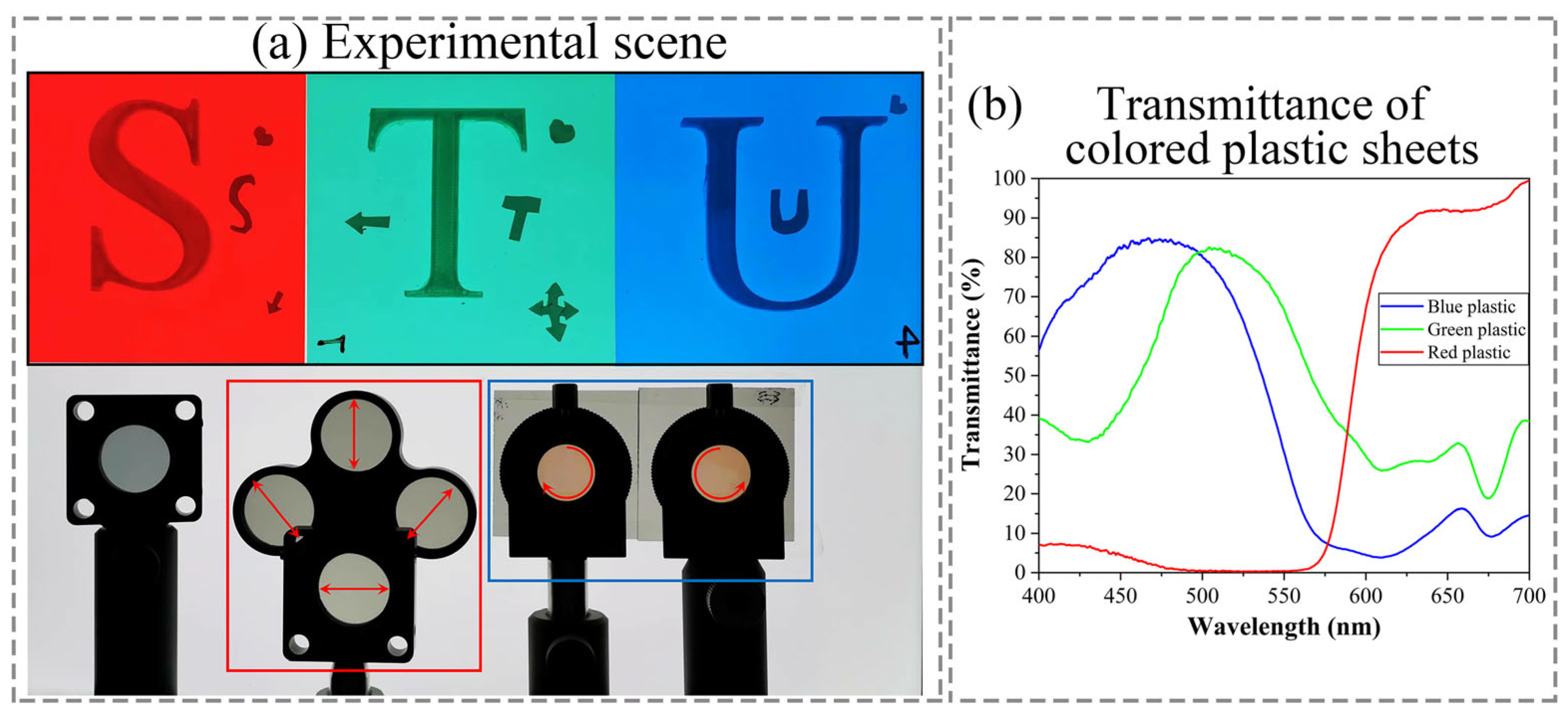 Photonics 10 00765 g008 Photonics 10 00765 g008
