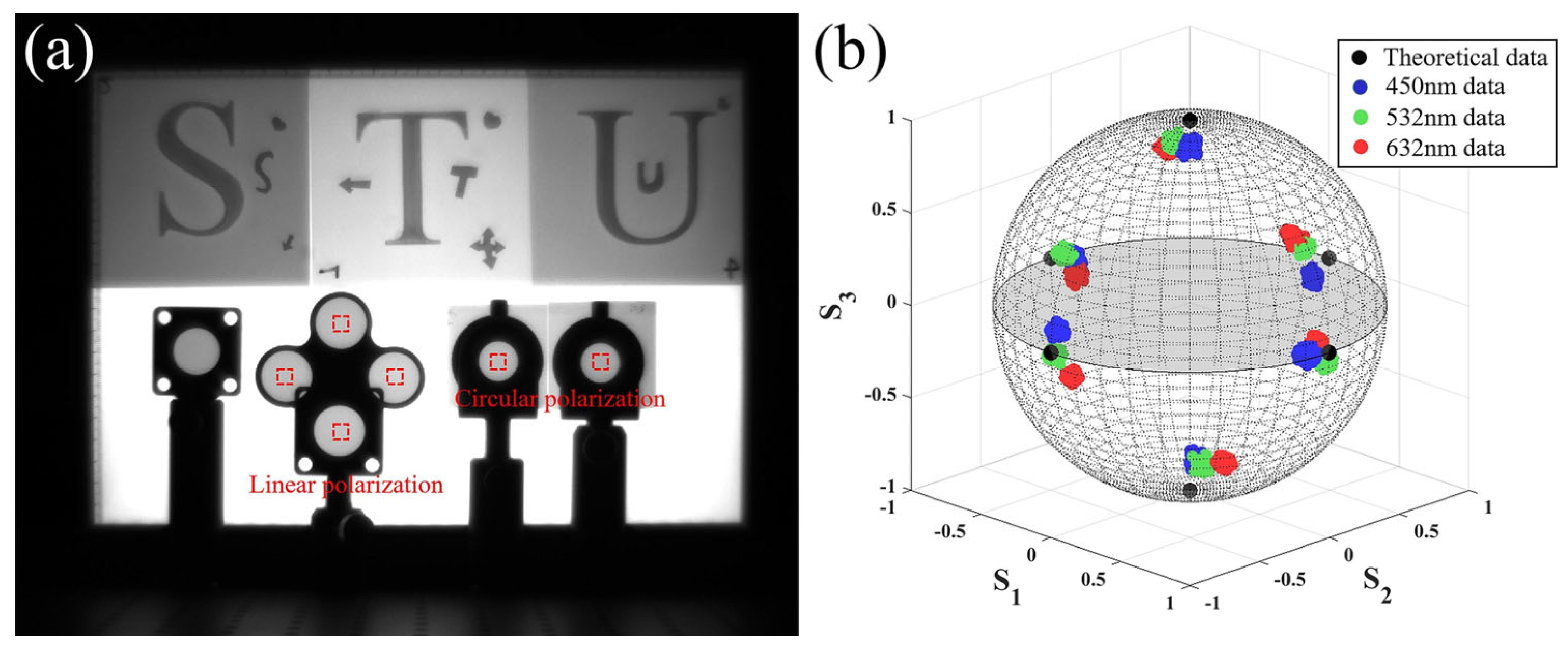 Photonics 10 00765 g014 Photonics 10 00765 g014