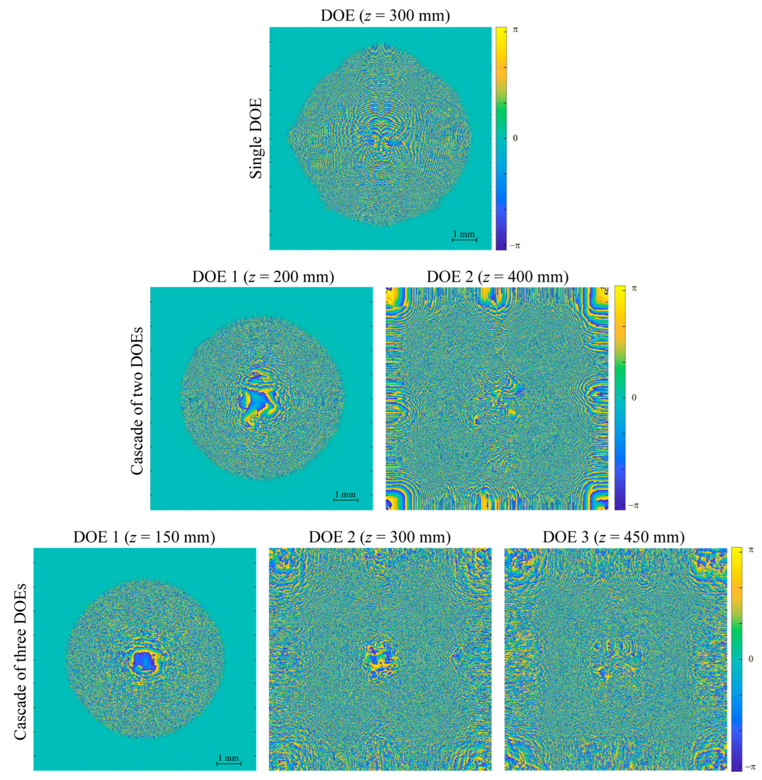 Photonics 10 00766 g003