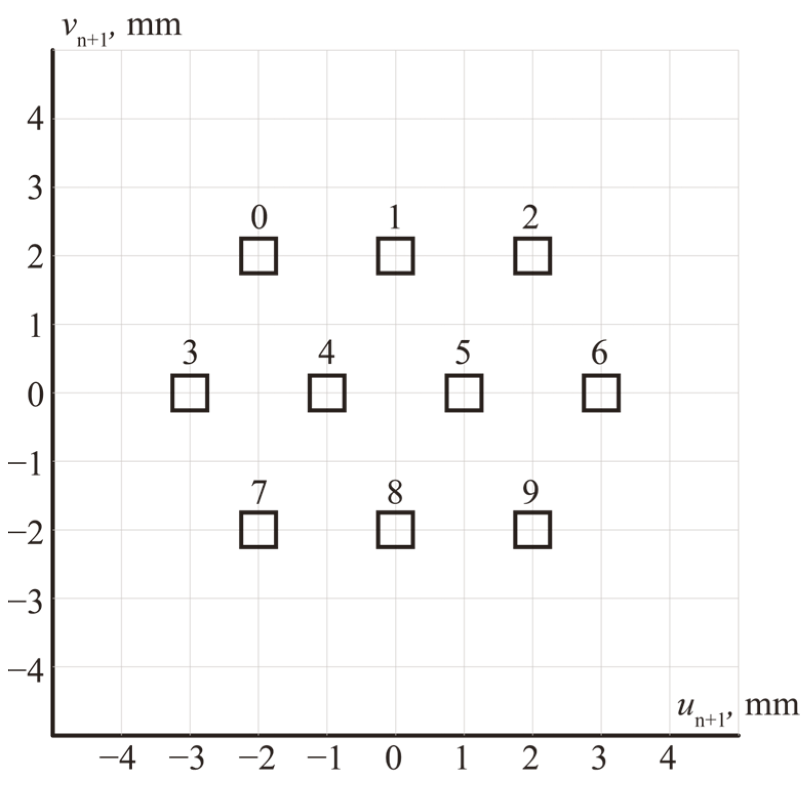 Photonics 10 00766 g005