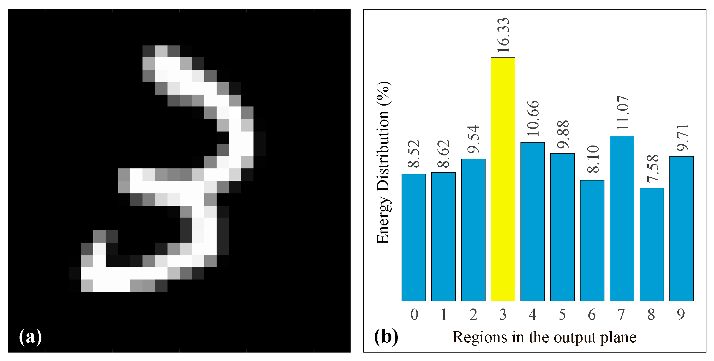 Photonics 10 00766 g008