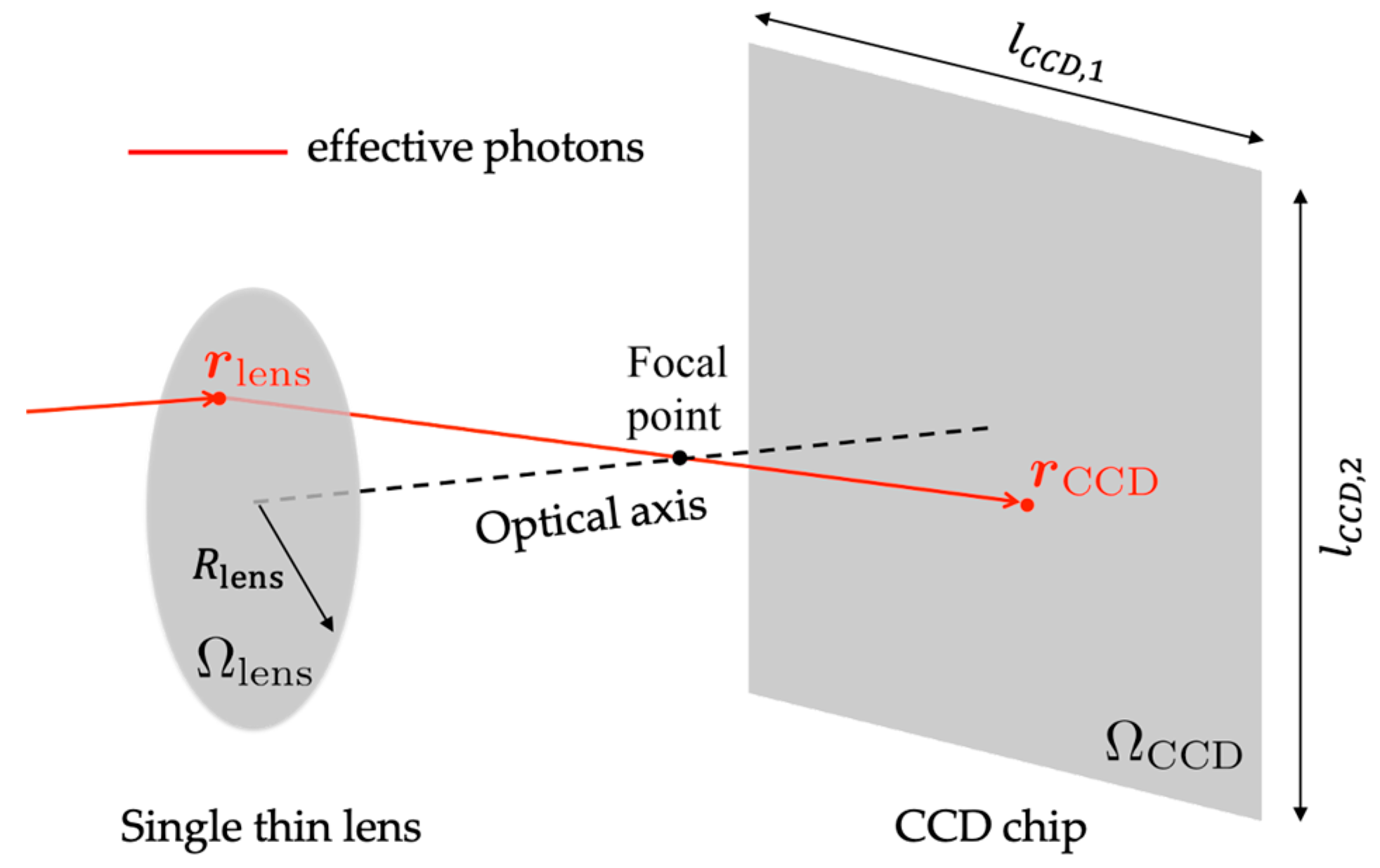Photonics 10 00767 g003 Photonics 10 00767 g003