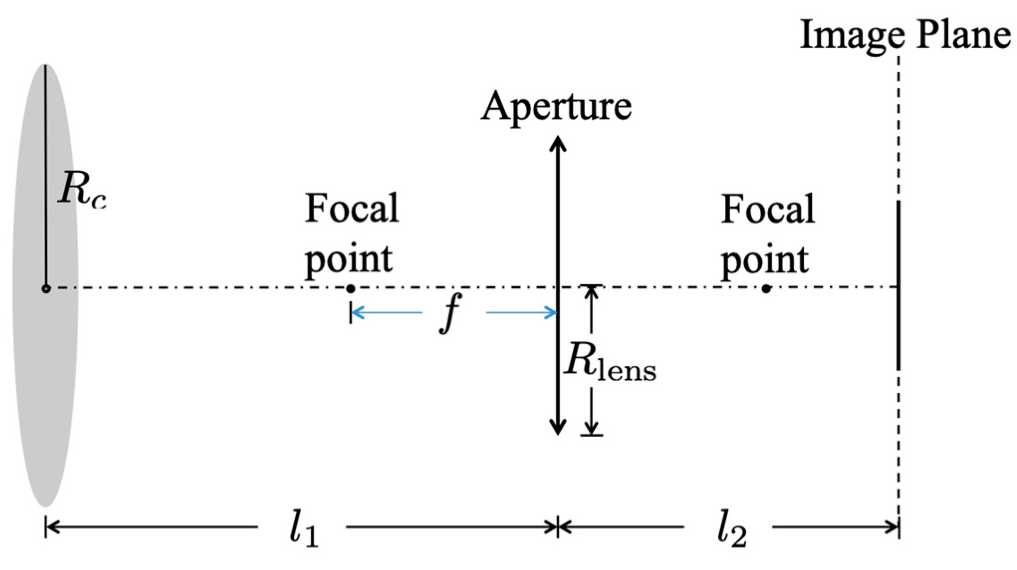 Photonics 10 00767 g004 Photonics 10 00767 g004