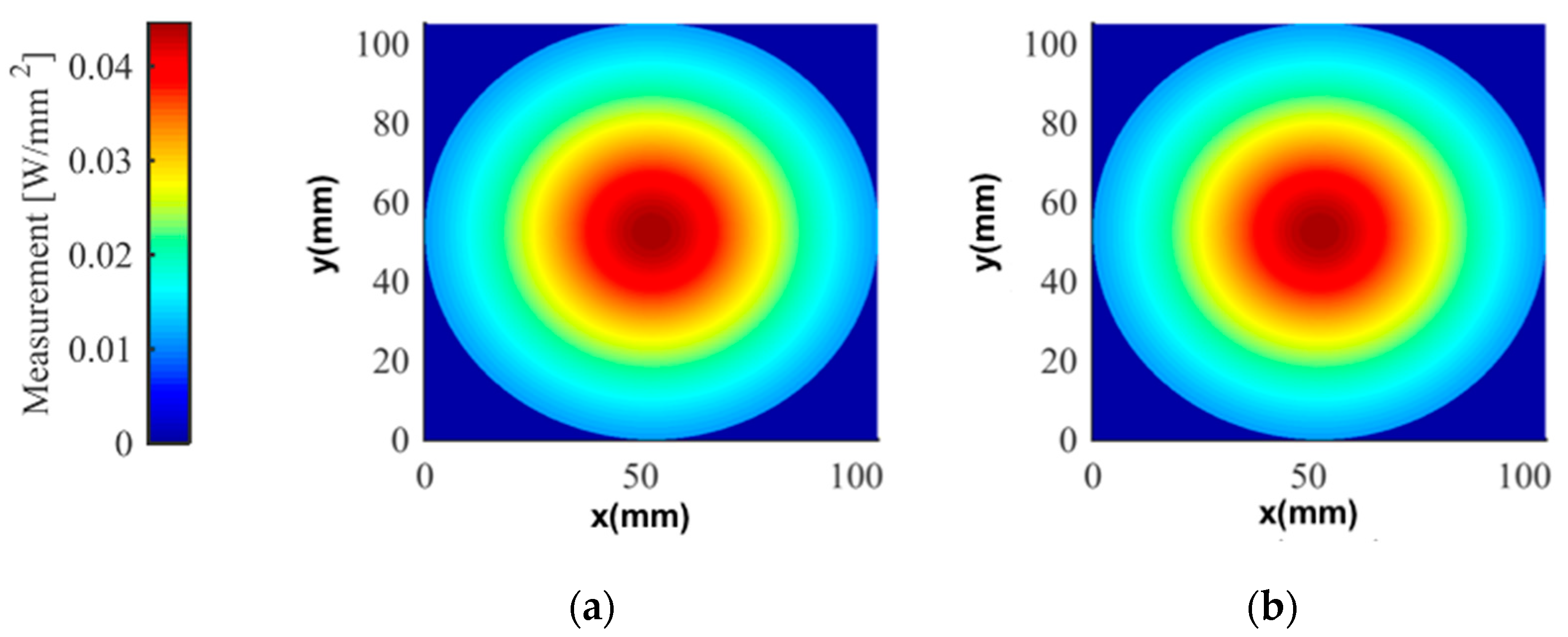 Photonics 10 00767 g005 Photonics 10 00767 g005
