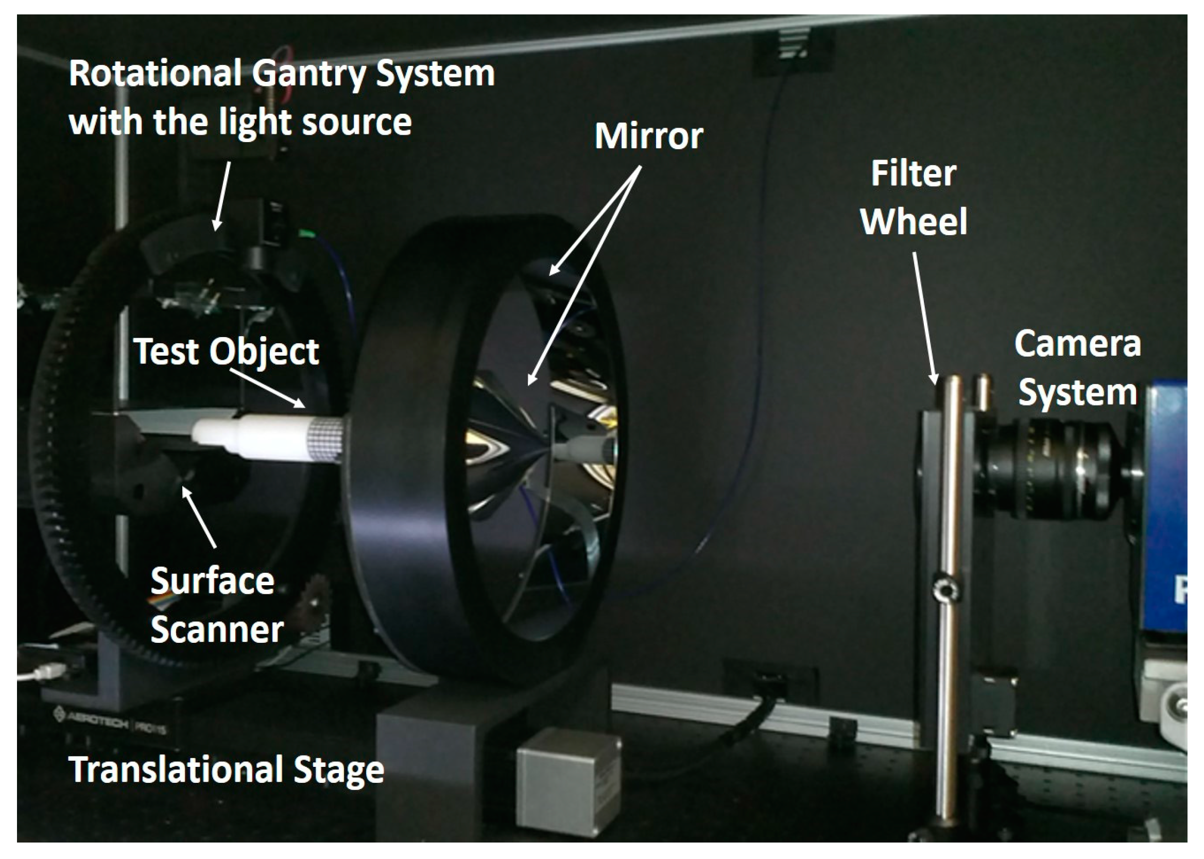 Photonics 10 00767 g006 Photonics 10 00767 g006
