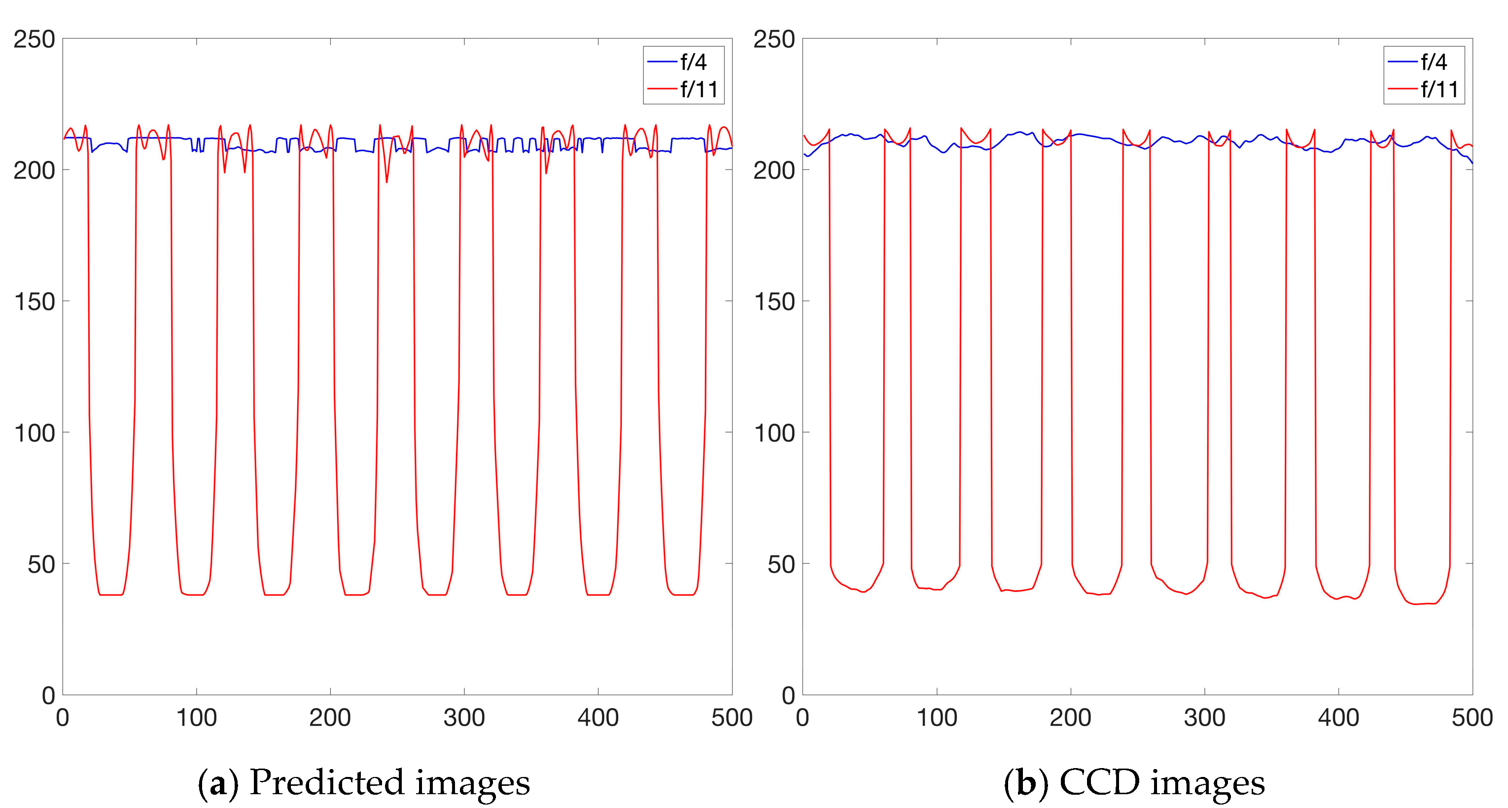 Photonics 10 00767 g009 Photonics 10 00767 g009