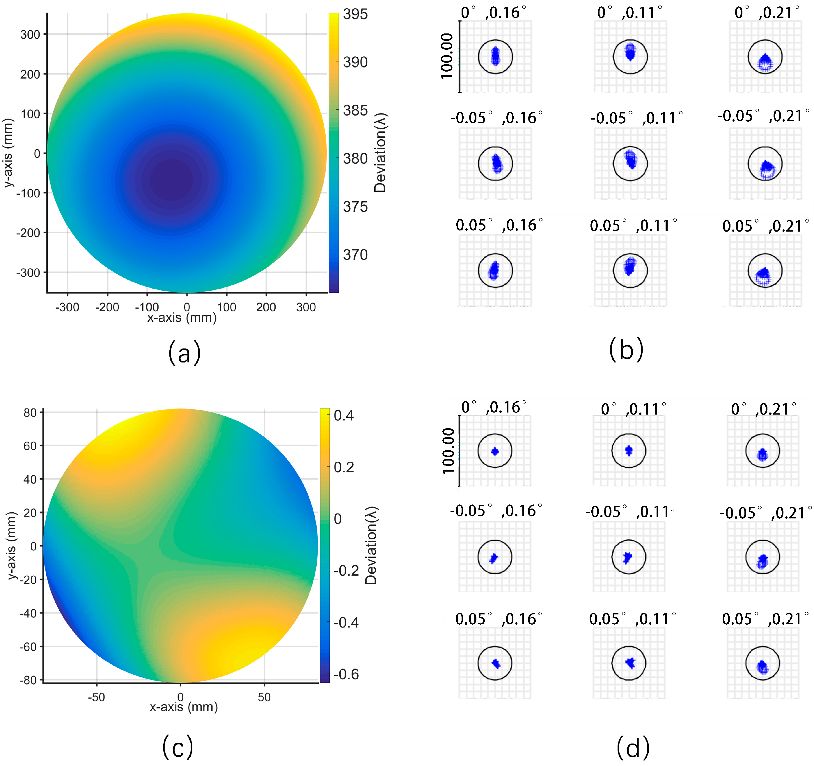 Photonics 10 00768 g005
