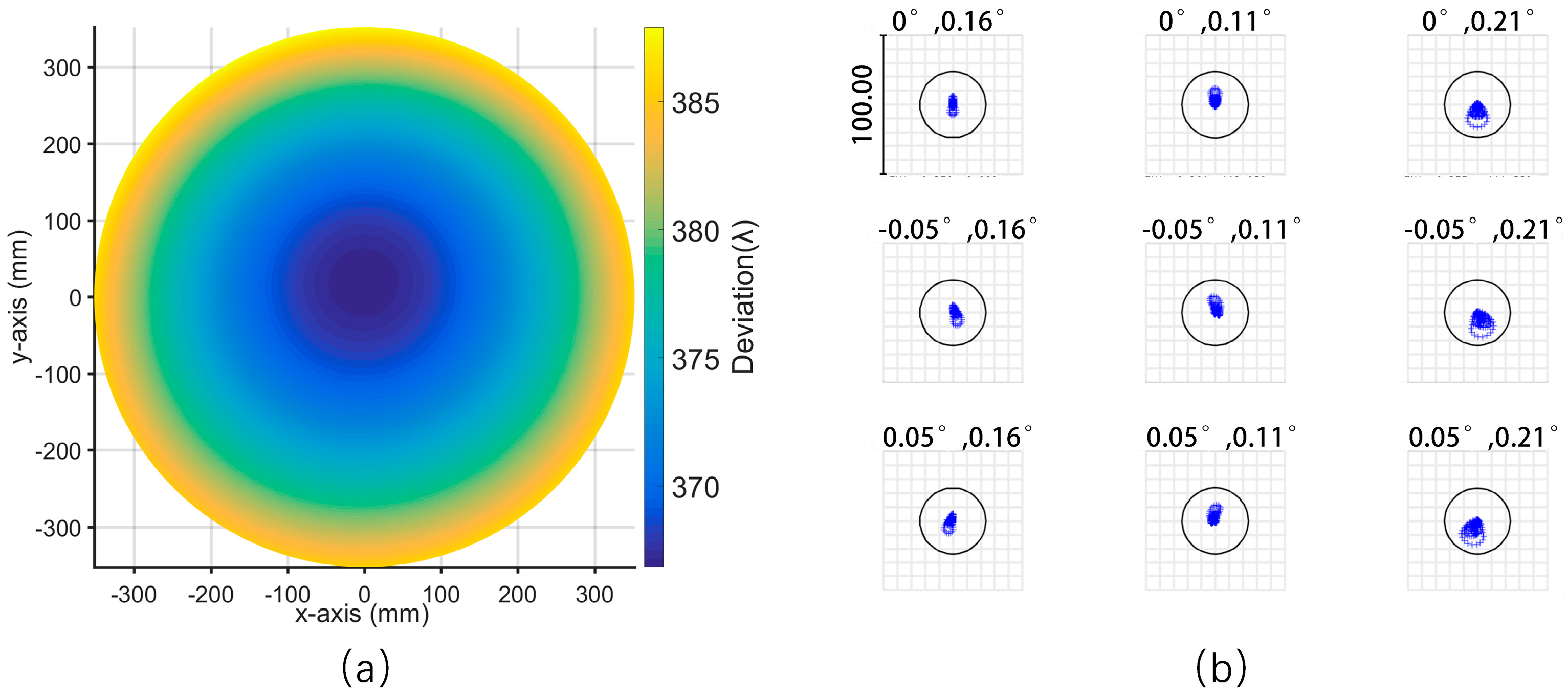 Photonics 10 00768 g008