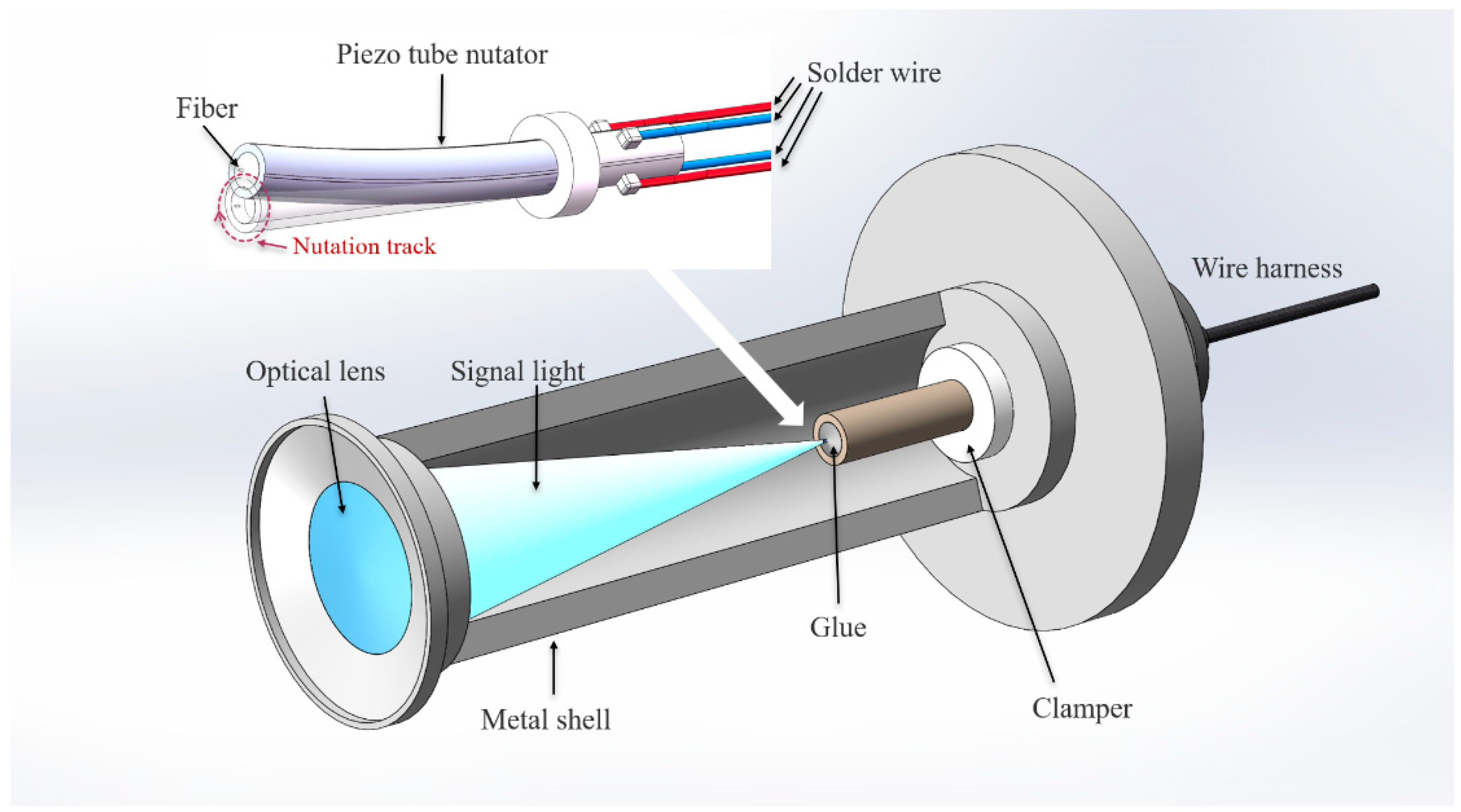 Photonics 10 00769 g003 Photonics 10 00769 g003
