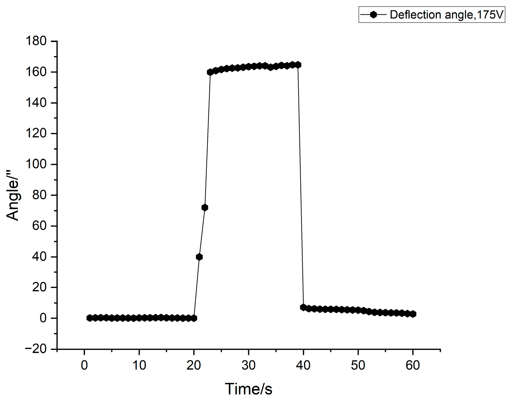 Photonics 10 00769 g005 Photonics 10 00769 g005