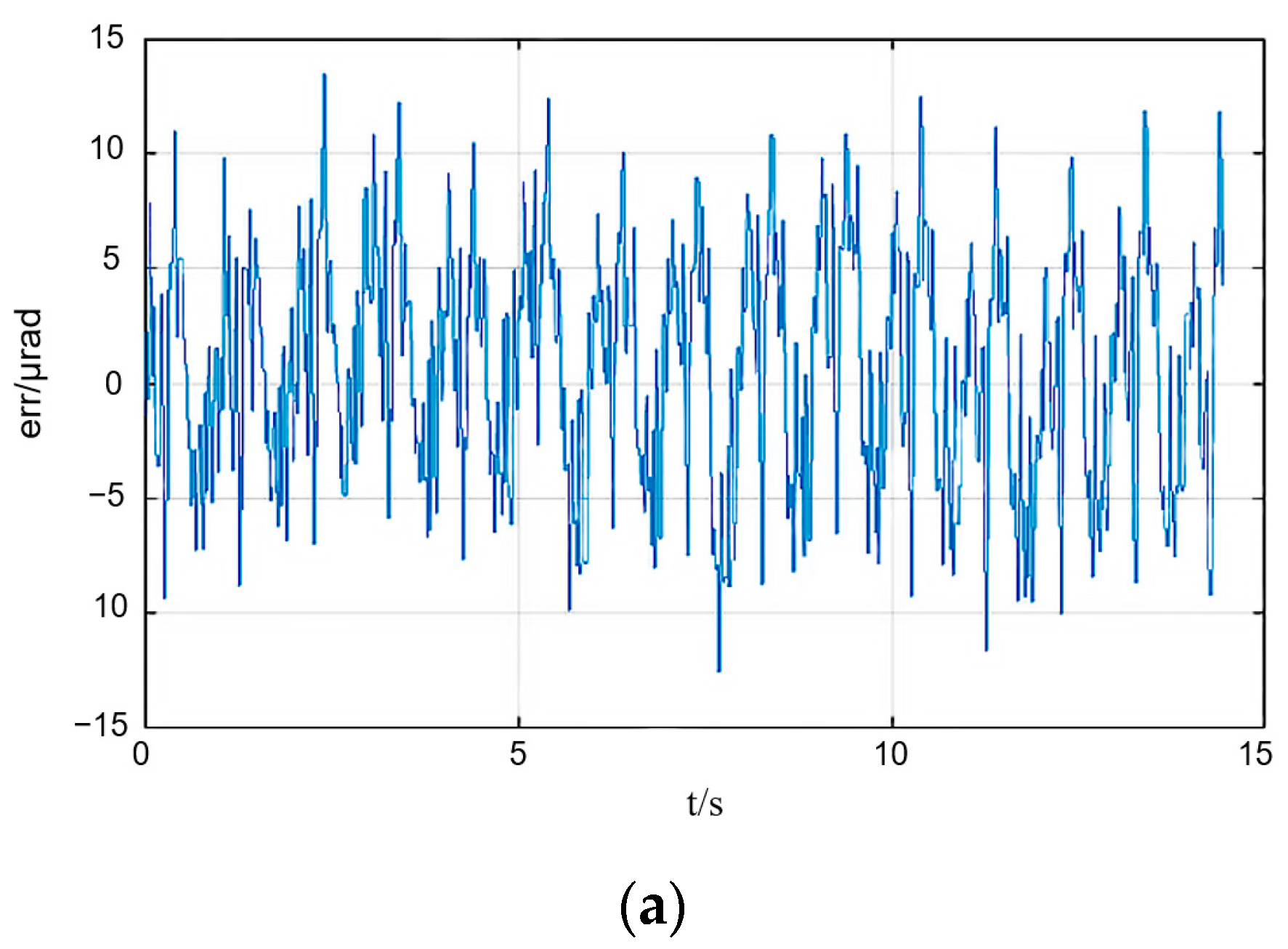 Photonics 10 00769 g010a Photonics 10 00769 g010a